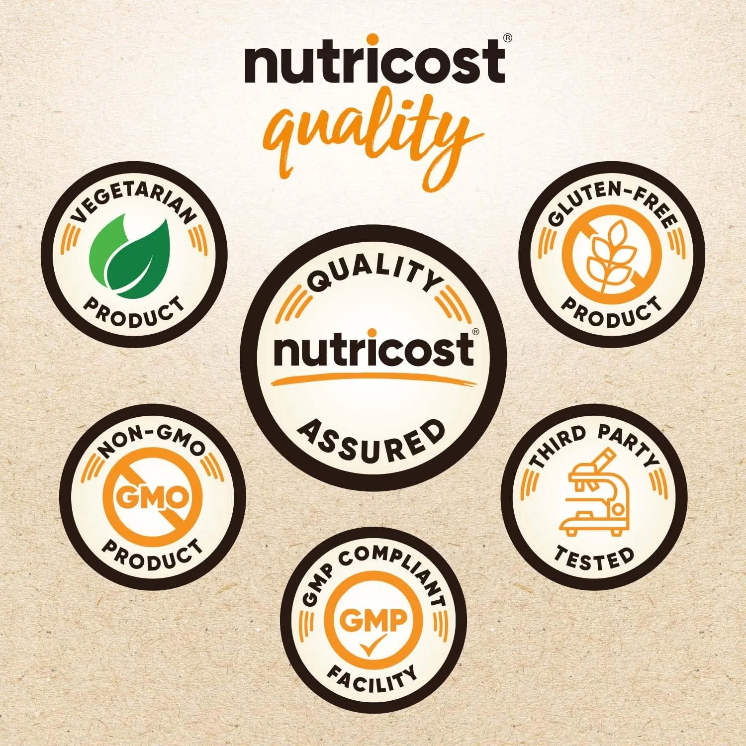 پودر پروتئین نخود فرنگی ایزوله ارگانیک Nutricost (2.26 کیلوگرم) - بدون طعم، دارای گواهی USDA ارگانیک، پروتئین گیاهی، مناسب برای گیاهخواران، بدون گلوتن، غیر GMO پودر پروتئین نخود فرنگی ایزوله ارگانیک Nutricost (2.26 کیلوگرم) - بدون طعم، دارای گواهی USDA ارگانیک، پروتئین گیاهی، مناسب برای گیاهخواران، بدون گلوتن، غیر GMO