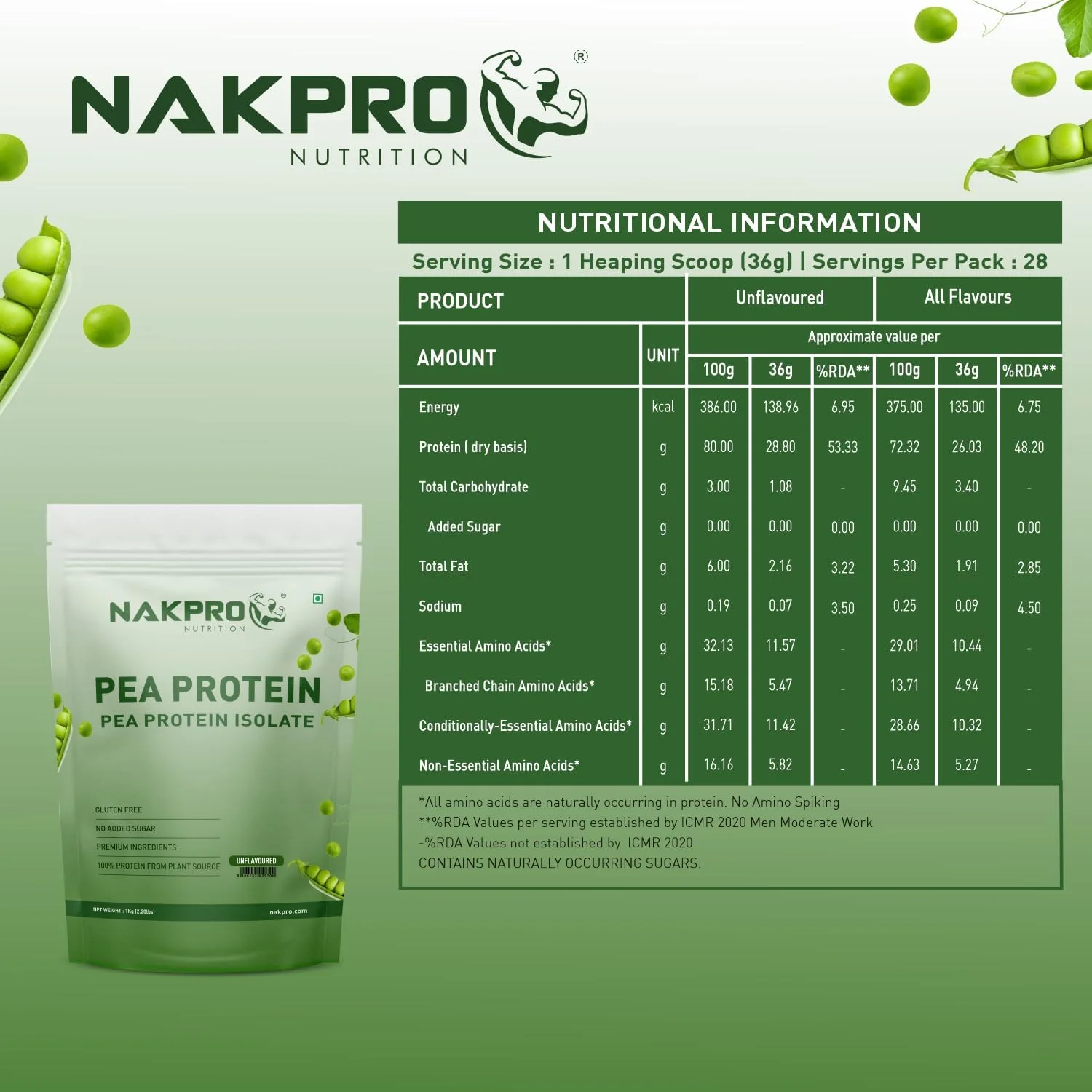 پروتئین نخود فرنگی ایزوله 100% NAKPRO، بدون طعم - 1 کیلوگرم | 28.8 گرم پروتئین، 5.5 گرم BCAA | پودر پروتئین گیاهی وگان طبیعی | هضم آسان | تمام اسیدهای آمینه ضروری برای افزایش و ریکاوری عضلات