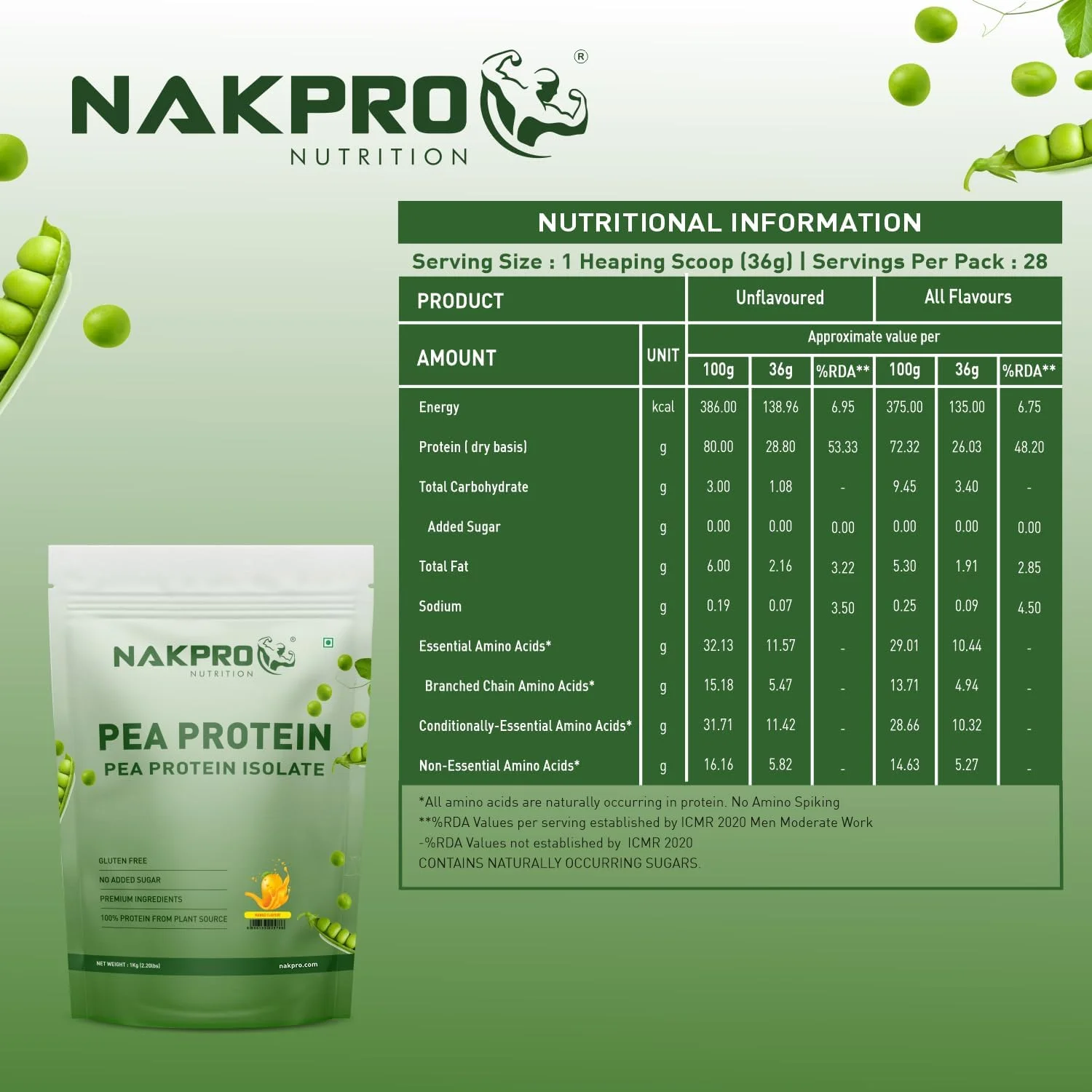 پروتئین نخود فرنگی ایزوله 100% NAKPRO، انبه - 1 کیلوگرم | 26 گرم پروتئین، 4.9 گرم BCAA | پودر پروتئین گیاهی وگان طبیعی | هضم آسان | تمام اسیدهای آمینه ضروری برای افزایش و ریکاوری عضلات پروتئین نخود فرنگی ایزوله 100% NAKPRO، انبه - 1 کیلوگرم | 26 گرم پروتئین، 4.9 گرم BCAA | پودر پروتئین گیاهی وگان طبیعی | هضم آسان | تمام اسیدهای آمینه ضروری برای افزایش و ریکاوری عضلات
