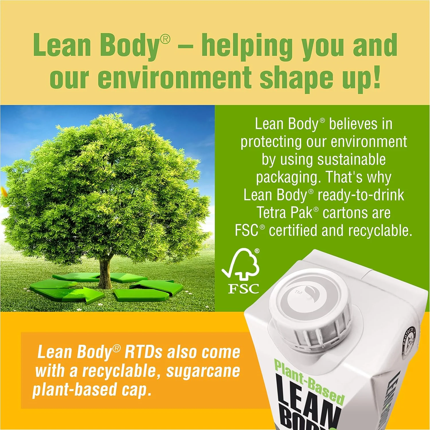 نوشیدنی پروتئینی گیاهی وگان با طعم وانیل کارامل Labrada Lean Body، حاوی 30 گرم پروتئین، بدون طعم دهنده، شیرین کننده یا رنگ مصنوعی، غیر تراریخته، بدون گلوتن، مخلوط نخود و برنج (بسته 12 عددی)