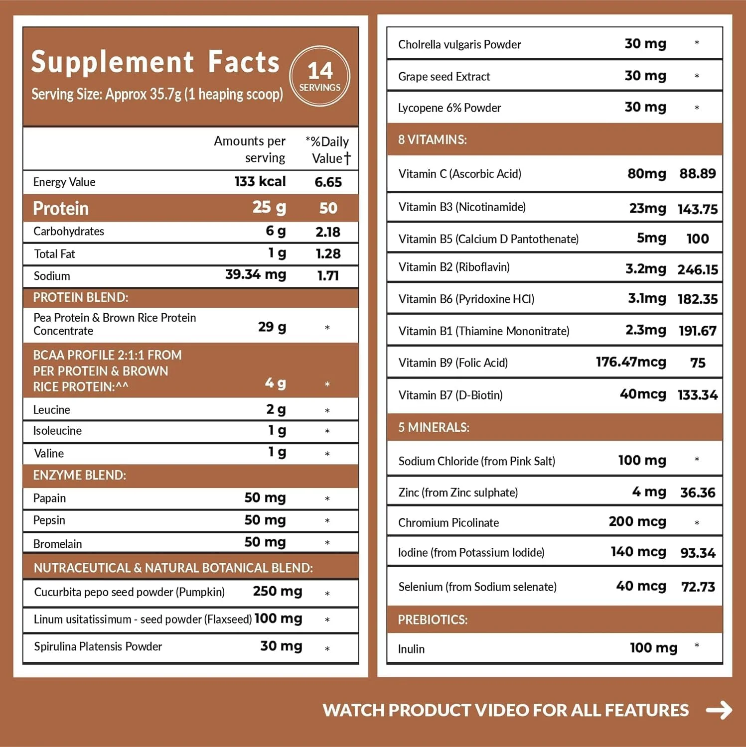 پودر پروتئین گیاهی Carbamide Forte - پودر پروتئین نخود فرنگی گیاهی برای زنان با مولتی ویتامین، مواد معدنی، سوپرفودها، آنزیم های گوارشی - طعم شکلات بلژیکی - 500 گرم پودر پروتئین گیاهی Carbamide Forte - پودر پروتئین نخود فرنگی گیاهی برای زنان با مولتی ویتامین، مواد معدنی، سوپرفودها، آنزیم های گوارشی - طعم شکلات بلژیکی - 500 گرم