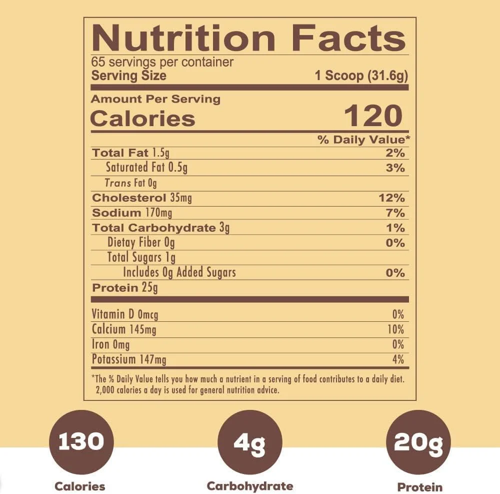 پروتئین وی ترکیبی REDCON1 Ration - کوکی و خامه