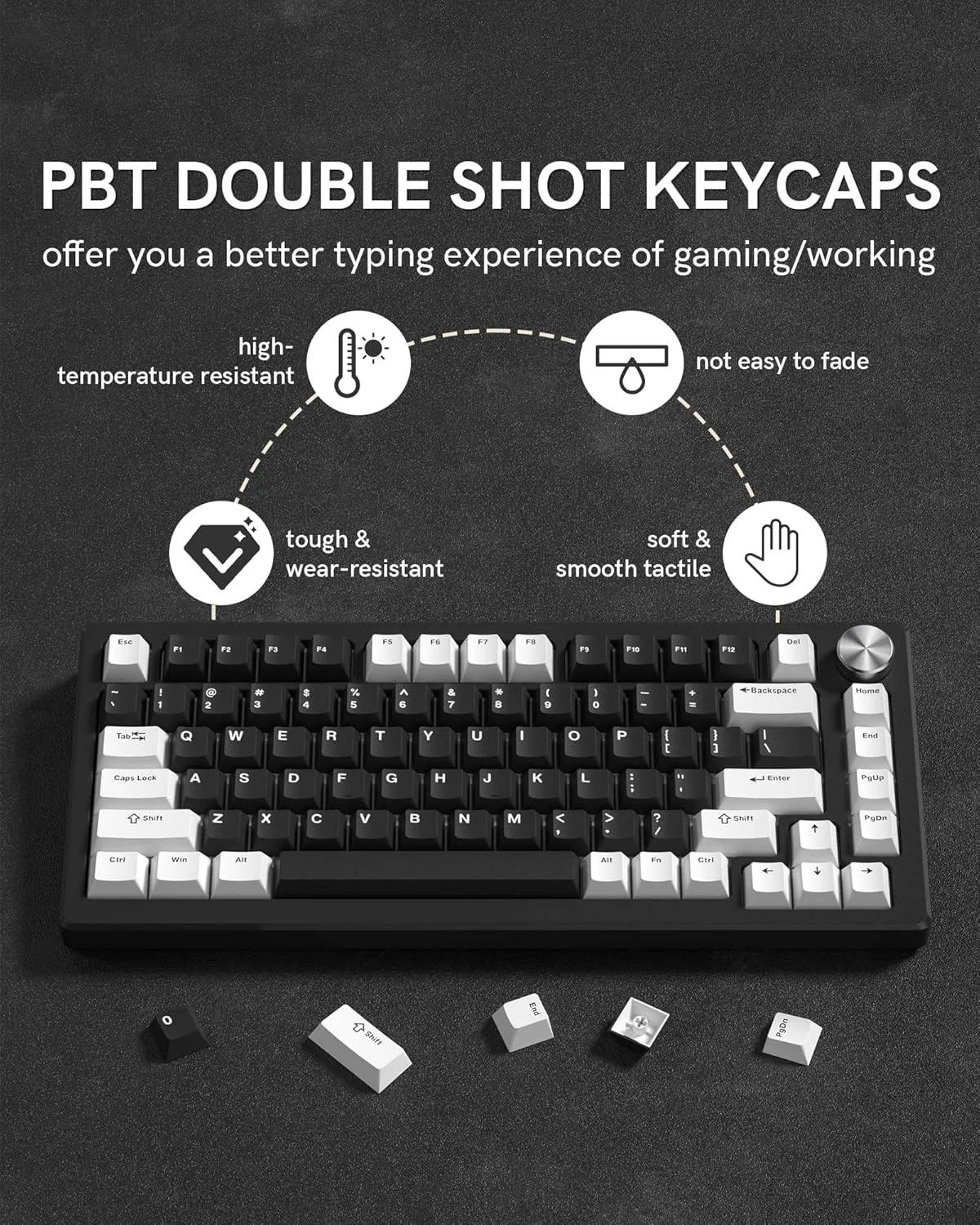 کلاهکهای کلید مشکی و سفید سفارشی COSTOM، کلاهکهای کلید PBT Doubleshot 60 65 75 100 درصد، کلاهکهای کلید رترو پروفایل Cherry، کلاهکهای کلید کیبورد مکانیکی گیمینگ 61/64/68/84/87/100/104/108، مجموعه کلاهک کلید 128 کلید کلاهکهای کلید مشکی و سفید سفارشی COSTOM، کلاهکهای کلید PBT Doubleshot 60 65 75 100 درصد، کلاهکهای کلید رترو پروفایل Cherry، کلاهکهای کلید کیبورد مکانیکی گیمینگ 61/64/68/84/87/100/104/108، مجموعه کلاهک کلید 128 کلید