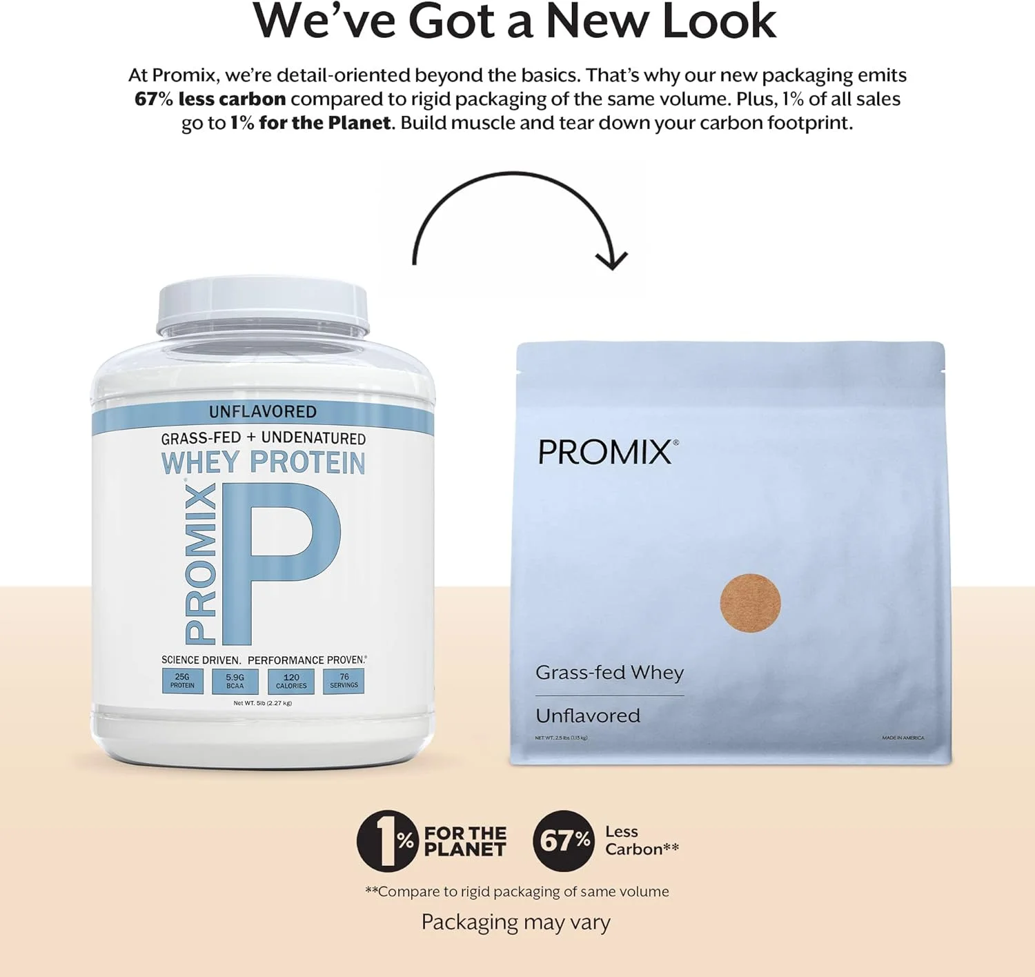 پودر پروتئین وی پرومیکس نوتریشن، بدون طعم - بسته 5 پوندی - تغذیه شده با علف و 100% طبیعی - مناسب برای بعد از تمرین، شیک ها، اسموتی ها، پخت و پز و دستور العمل های آشپزی - بدون گلوتن و مناسب برای کتو پودر پروتئین وی پرومیکس نوتریشن، بدون طعم - بسته 5 پوندی - تغذیه شده با علف و 100% طبیعی - مناسب برای بعد از تمرین، شیک ها، اسموتی ها، پخت و پز و دستور العمل های آشپزی - بدون گلوتن و مناسب برای کتو