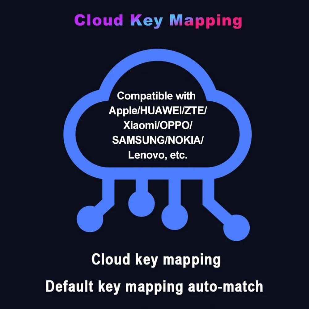 مبدل کیبورد و ماوس بازی موبایل قابل حمل Morelian M1 Pro، اتصال BT5.0، پشتیبانی از سیستم عامل اندروید و iOS