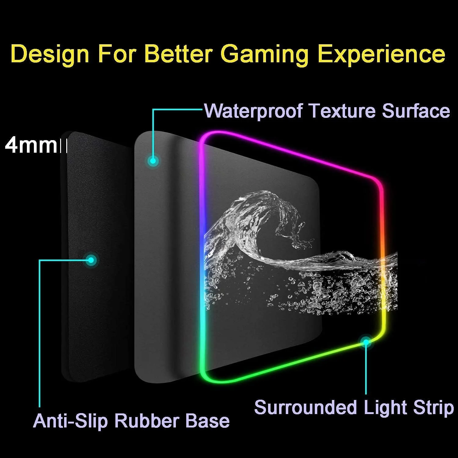 ماوس پد گیمینگ RGB کاست ویو - تجربه بازی خود را متحول کنید، 12 حالت نورپردازی، 2 سطح روشنایی، سطح ضد لغزش و ضد آب، ماوس پد بزرگ و گسترده (80x30 سانتی متر) ماوس پد گیمینگ RGB کاست ویو - تجربه بازی خود را متحول کنید، 12 حالت نورپردازی، 2 سطح روشنایی، سطح ضد لغزش و ضد آب، ماوس پد بزرگ و گسترده (80x30 سانتی متر)