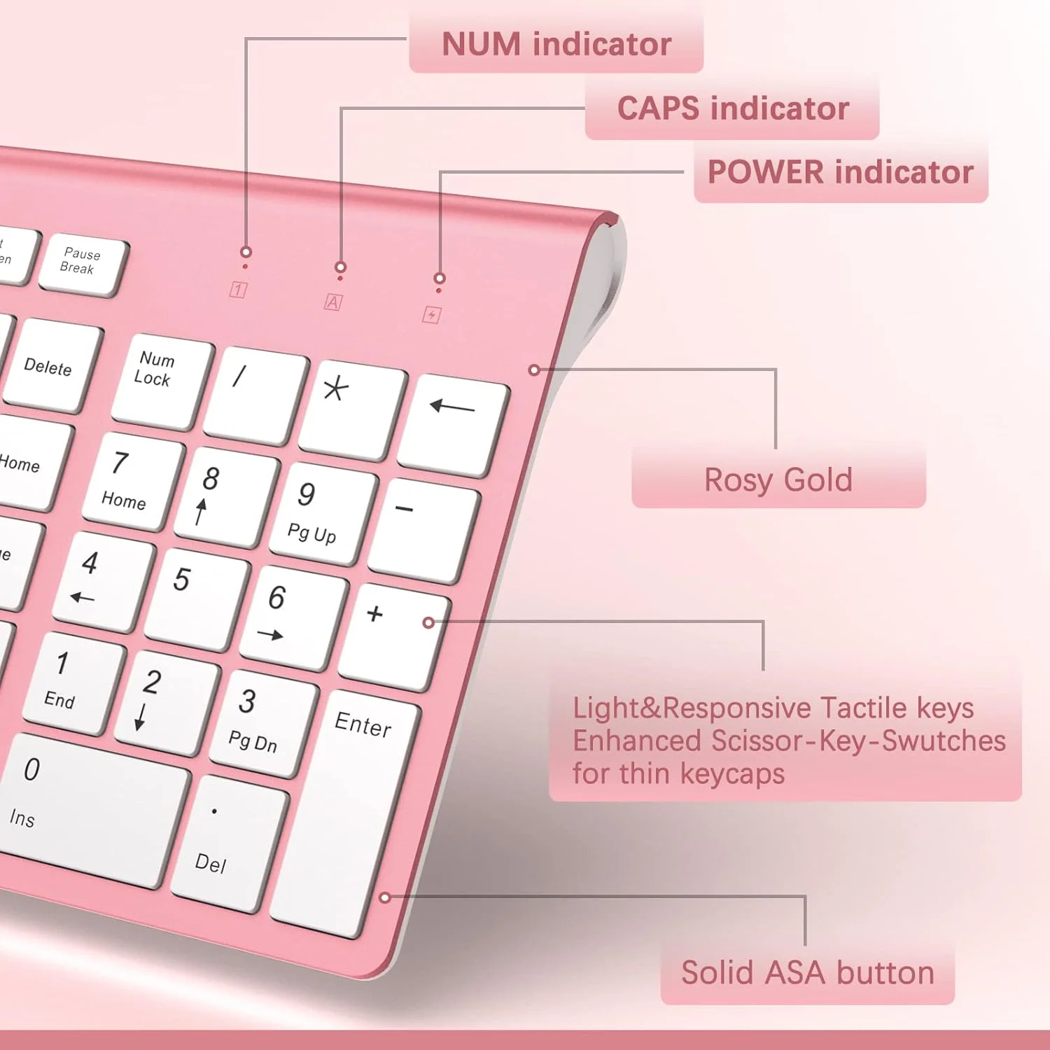 مجموعه کیبورد و ماوس بیسیم، J JOYACCESS 2.4G USB باریک بیسیم با صفحه کلید عددی، اندازه کامل، ارگونومیک، 2400 DPI، صرفهجویی فوقالعاده در مصرف انرژی - صورتی مجموعه کیبورد و ماوس بیسیم، J JOYACCESS 2.4G USB باریک بیسیم با صفحه کلید عددی، اندازه کامل، ارگونومیک، 2400 DPI، صرفهجویی فوقالعاده در مصرف انرژی - صورتی