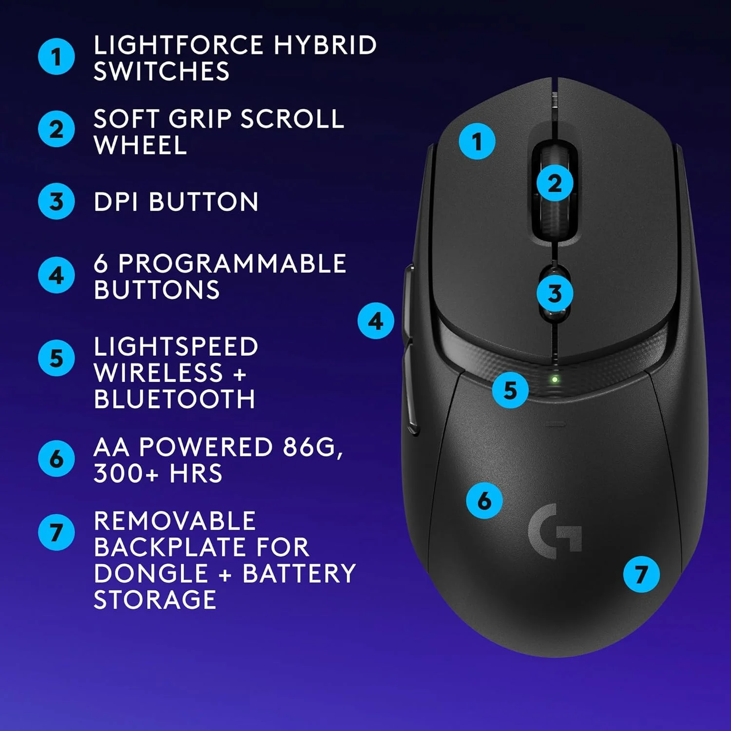ماوس گیمینگ بی‌سیم Logitech G309 LIGHTSPEED، سبک وزن، سوئیچ‌های هیبریدی LIGHTFORCE، حسگر HERO 25K، عمر باتری 300+ ساعته با باتری AA، 6 دکمه قابل برنامه‌ریزی، PC و Mac - مشکی