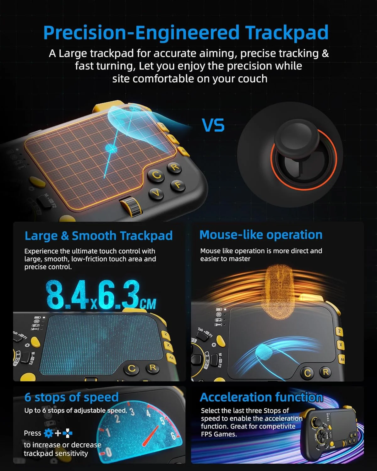 تاچ پد گیمینگ بی سیم 2.4G مدل IFYOO GTP01 با ژیروسکوپ، کیبورد و ماوس با عملکرد تاچ پد برای Xbox Series X/S، Xbox One، PS5، PS4، Steam، PC Windows 11 10 - مشکی 2