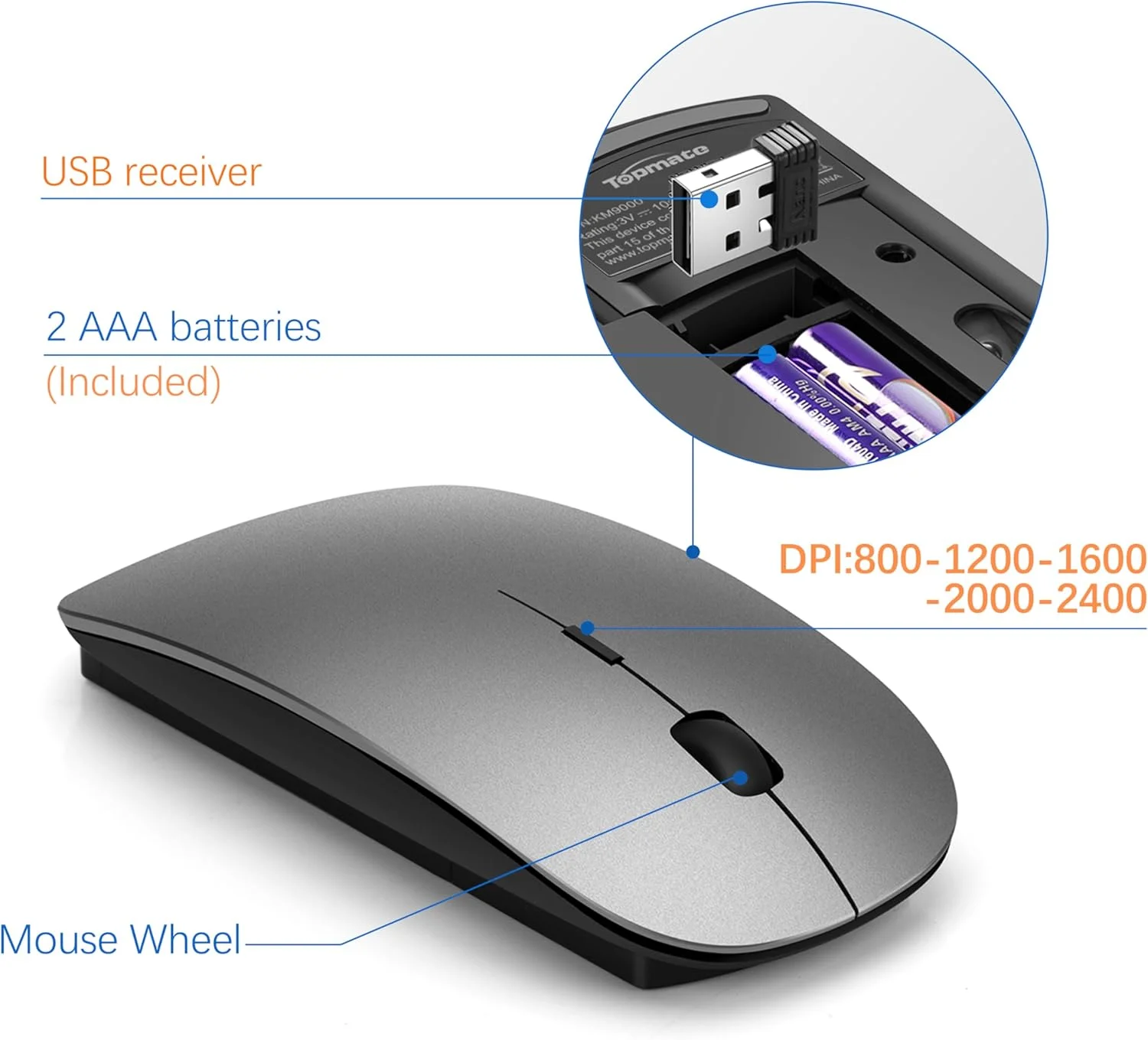 ست کیبورد و ماوس بی‌سیم فوق باریک TopMate، ماوس 2400DPI USB بی‌صدا و جمع و جور 2.4G و کیبورد قیچی با روکش، 2 باتری AA و 2 باتری AAA، برای PC/لپ‌تاپ/ویندوز/مک - خاکستری مشکی