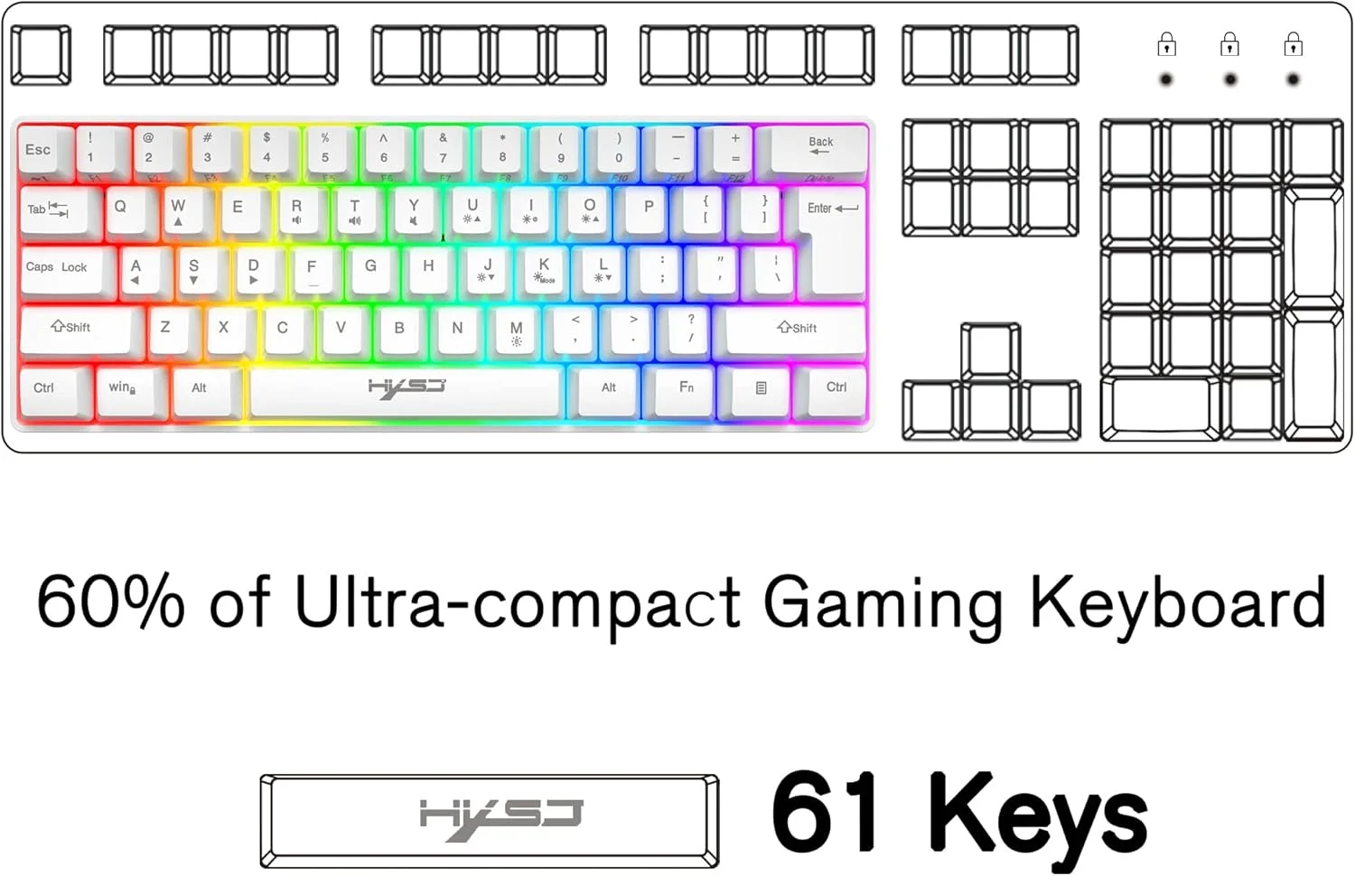ست کیبورد گیمینگ سیم دار KUIYN V700 60% و ماوس، مینی 61 کلید با نور پس زمینه 11 RGB ضد شبح + ماوس گیمینگ مدل O سیم دار سبک وزن 383 با DPI 2400 لانه زنبوری + پد ماوس برای گیمر PC/PS/Xbox