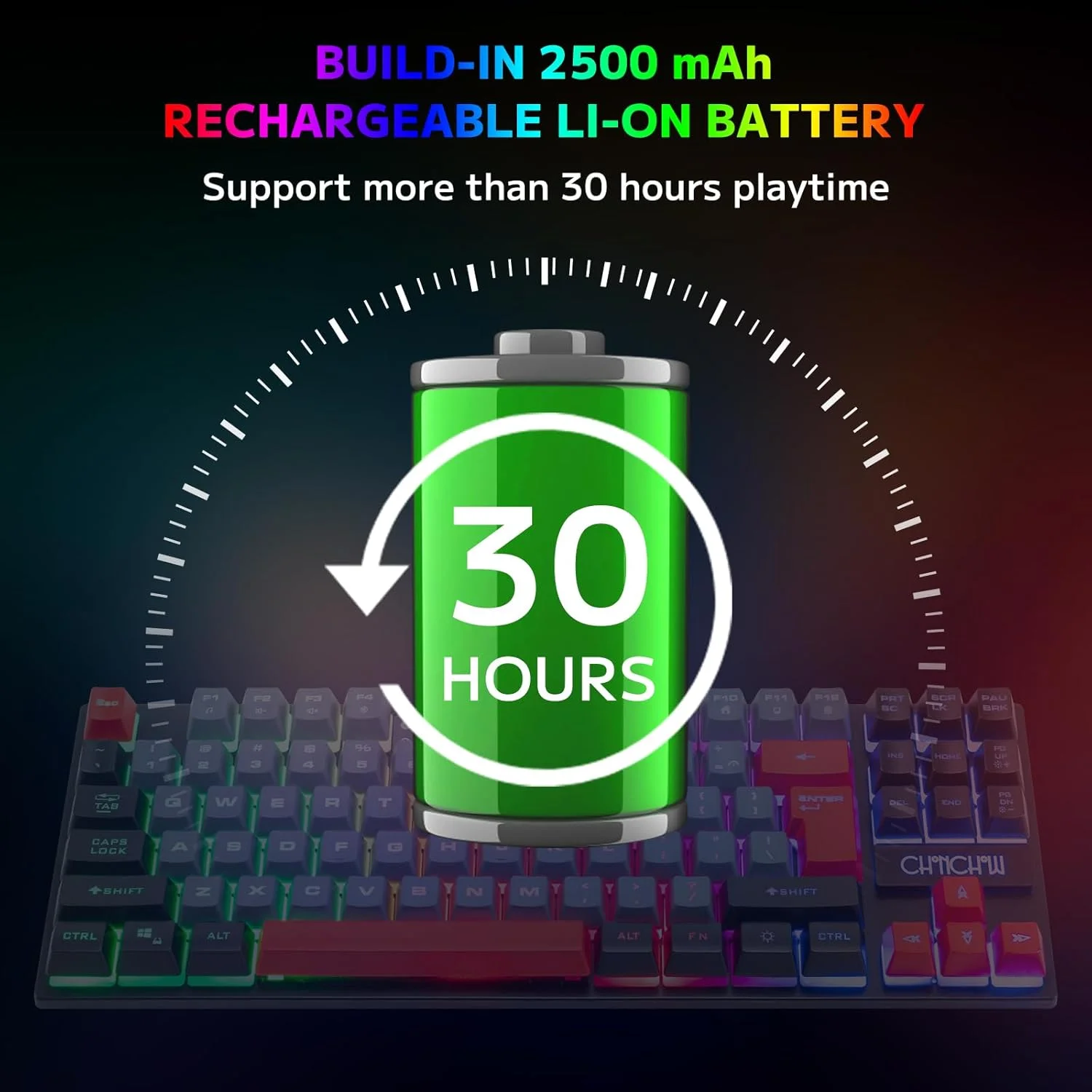 ست کیبورد و ماوس گیمینگ بی‌سیم TKL، دارای نور پس‌زمینه LED، جمع و جور و 87 کلید، 6 دکمه، قابل شارژ، سازگار با کامپیوتر، لپ‌تاپ، PS4، PS5، سوییچ، ویندوز XP/7/8/10، آی‌مک، مک‌بوک، ایکس‌باکس وان ایکس