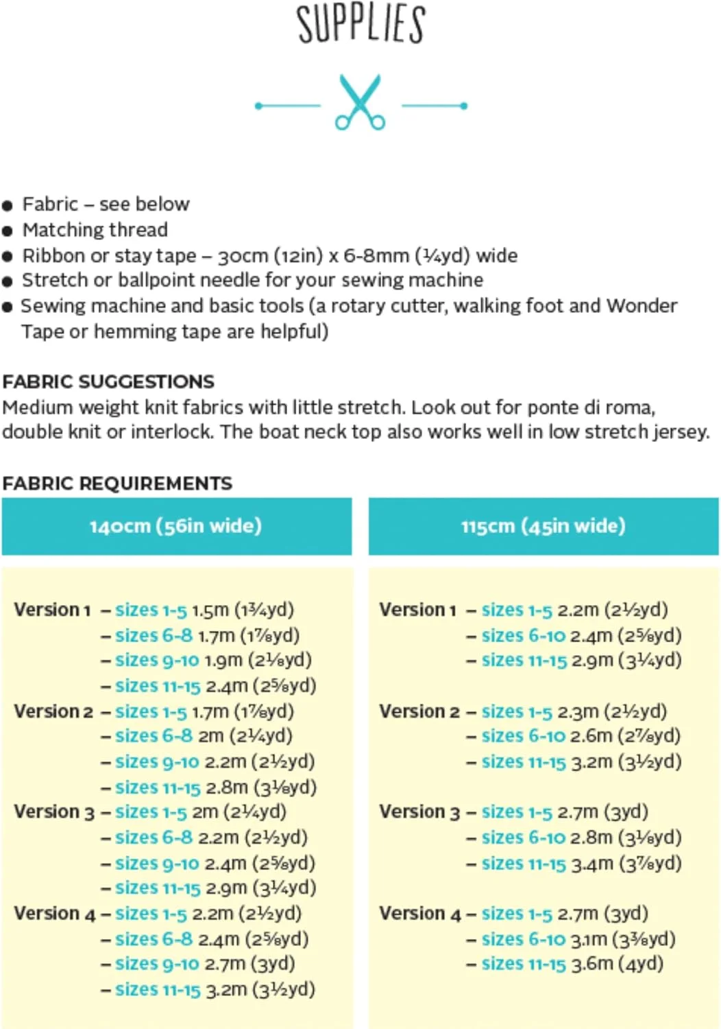 الگوی خیاطی لباس و تاپ کوکو Tilly and the Buttons سایز UK 6-34 الگوی خیاطی لباس و تاپ کوکو Tilly and the Buttons سایز UK 6-34