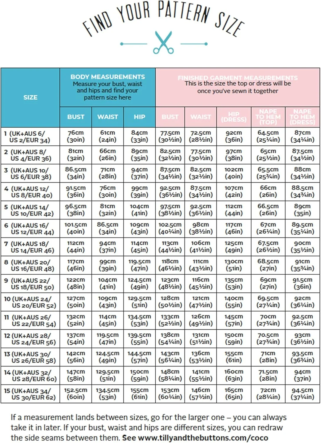 الگوی خیاطی لباس و تاپ کوکو Tilly and the Buttons سایز UK 6-34 الگوی خیاطی لباس و تاپ کوکو Tilly and the Buttons سایز UK 6-34