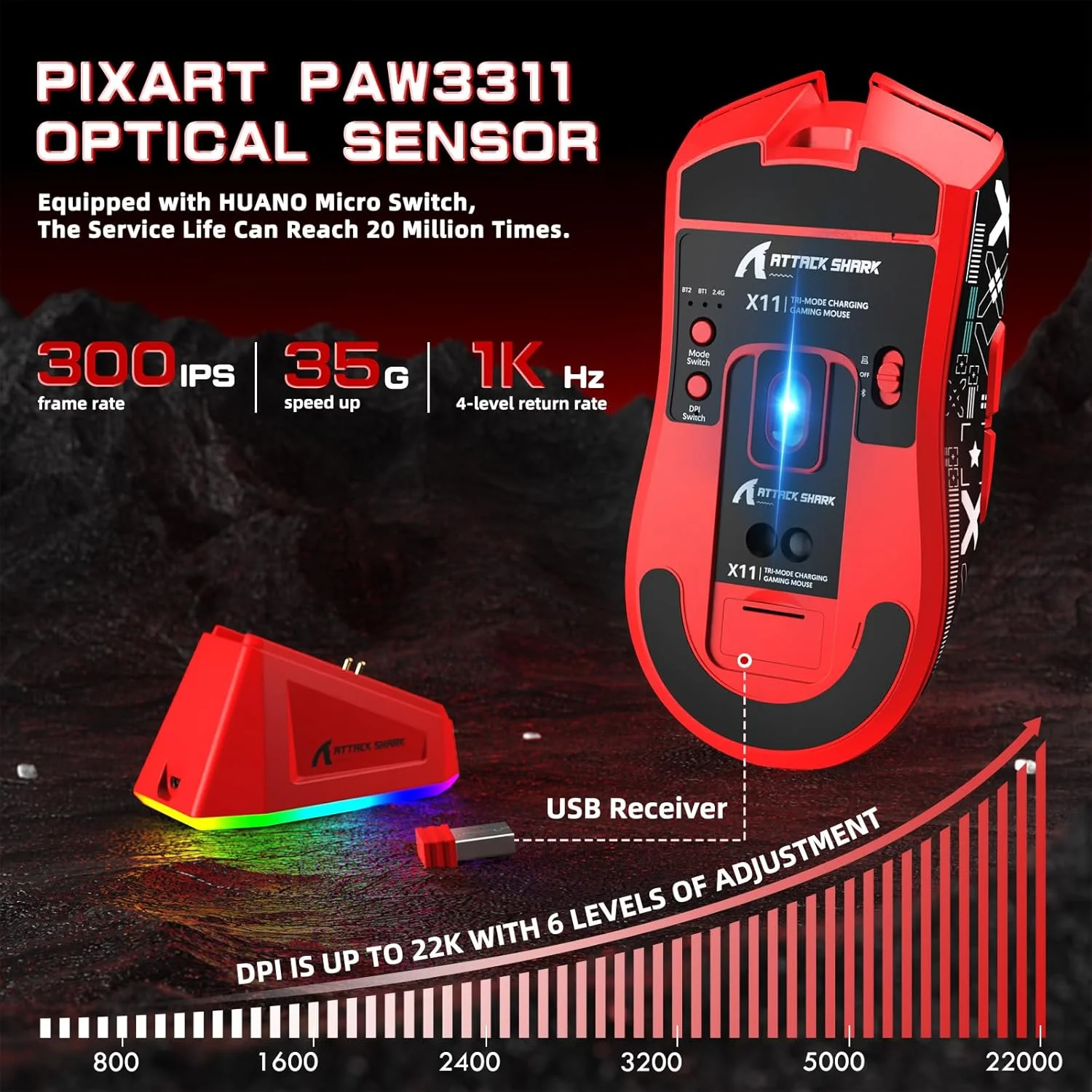MAMBASNAKE x Attack Shark X60HE کیبورد گیمینگ بیسیم با قابلیت Rapid Trigger و ماوس گیمینگ X11 با کابل مارپیچ 8K، کیبورد RGB QWERTY با سوئیچ مغناطیسی RT 0.01 میلیمتری، حسگر ماوس PAW3311 22K DPI - قرمز MAMBASNAKE x Attack Shark X60HE کیبورد گیمینگ بیسیم با قابلیت Rapid Trigger و ماوس گیمینگ X11 با کابل مارپیچ 8K، کیبورد RGB QWERTY با سوئیچ مغناطیسی RT 0.01 میلیمتری، حسگر ماوس PAW3311 22K DPI - قرمز