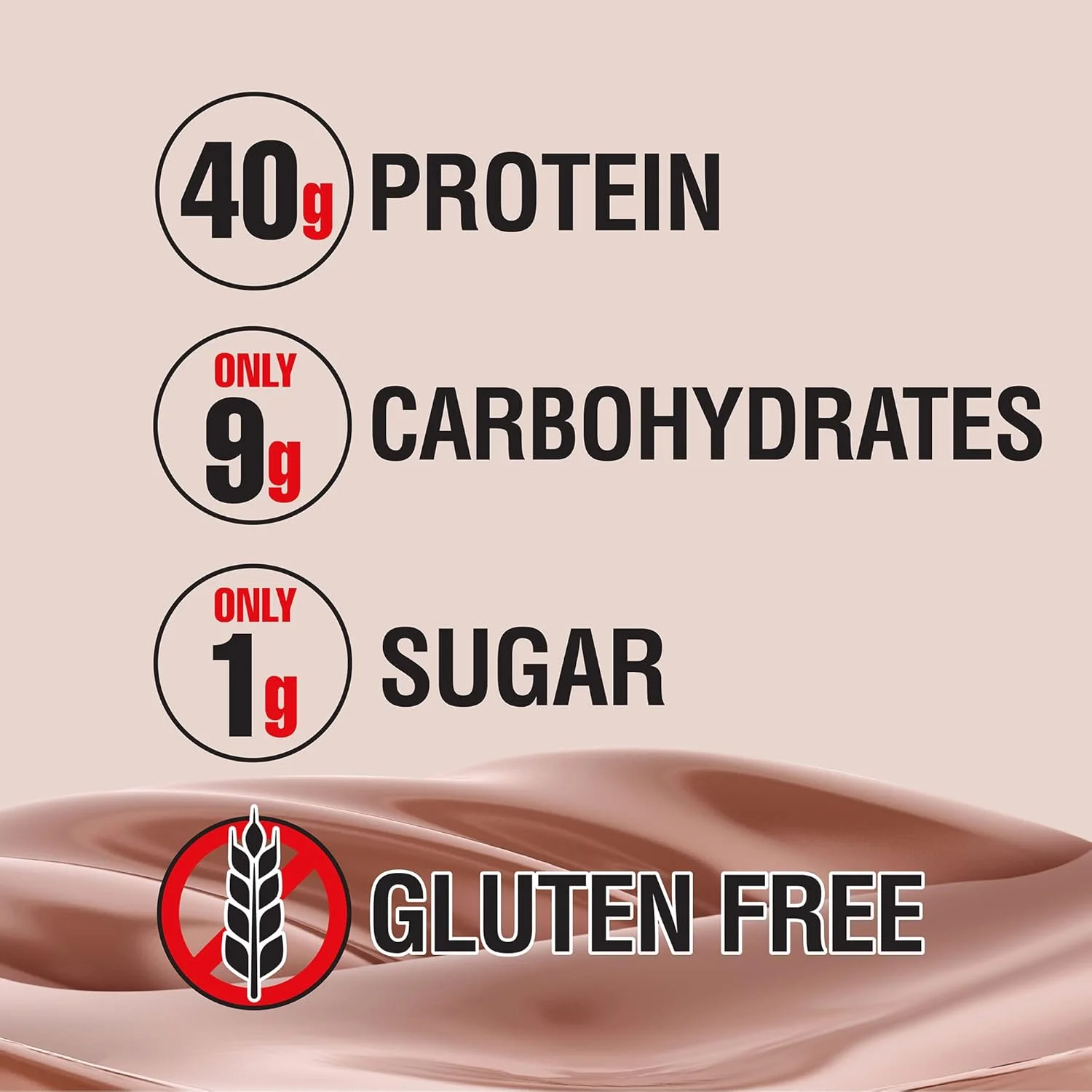 لابرادا نوتریشن Lean Body Carb Watchers (40 گرم پروتئین Lean Pro، 8 گرم فیبر، 8 گرم چربی های ضروری، 21 ویتامین و مواد معدنی، بدون گلوتن، بدون رنگ های مصنوعی، بدون مواد نگهدارنده) - 42 بسته 2.29oz (شکلاتی) لابرادا نوتریشن Lean Body Carb Watchers (40 گرم پروتئین Lean Pro، 8 گرم فیبر، 8 گرم چربی های ضروری، 21 ویتامین و مواد معدنی، بدون گلوتن، بدون رنگ های مصنوعی، بدون مواد نگهدارنده) - 42 بسته 2.29oz (شکلاتی)