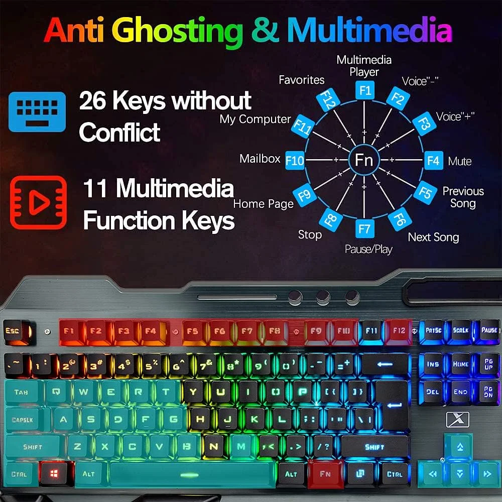 ست ترکیبی کیبورد گیمینگ بی‌سیم، ماوس، هدست و ماوس پد 4 در 1، کیبورد 16 رنگ RGB با نور پس‌زمینه و قابل شارژ با استراحتگاه مچ دست، ماوس گیمینگ 7 رنگ با نور پس‌زمینه و هدفون بلوتوث RGB برای کامپیوتر لپ‌تاپ