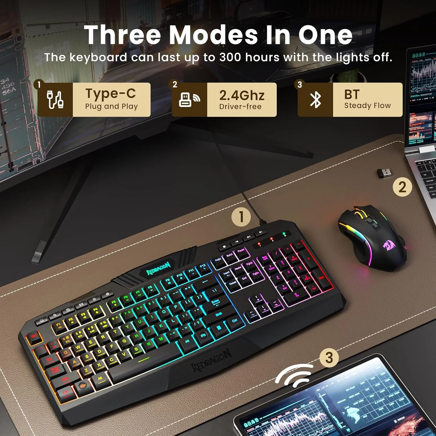 کیبورد و ماوس گیمینگ بیسیم Redragon S101M-KS با حالت سهگانه، کیبورد RGB و ماوس گیمینگ 4800 DPI، دارای 10 کلید چندرسانهای مستقل برای برد، مناسب برای PC، کامپیوتر، S101 بیسیم ایدهآل برای گیمر کیبورد و ماوس گیمینگ بیسیم Redragon S101M-KS با حالت سهگانه، کیبورد RGB و ماوس گیمینگ 4800 DPI، دارای 10 کلید چندرسانهای مستقل برای برد، مناسب برای PC، کامپیوتر، S101 بیسیم ایدهآل برای گیمر