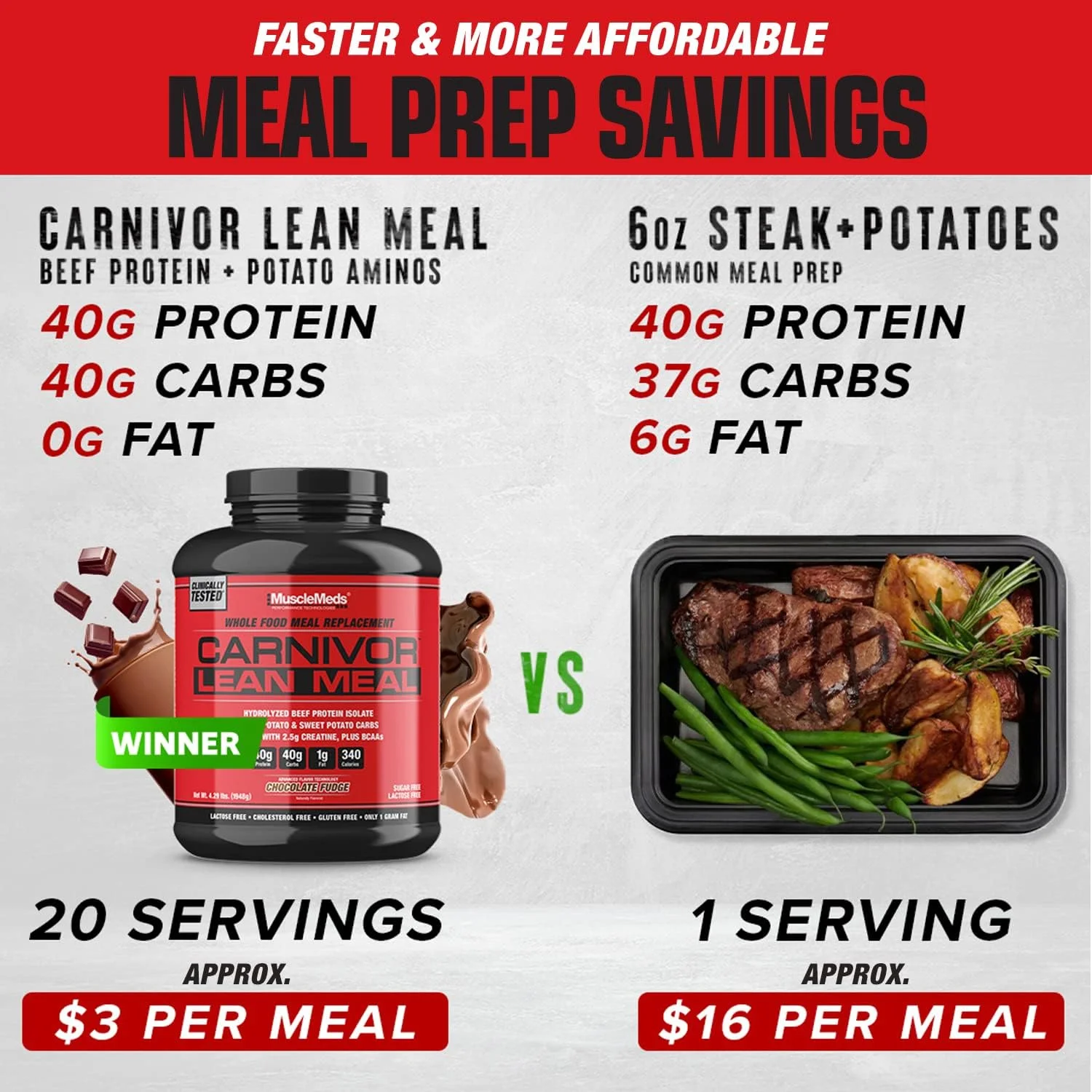 شیک جایگزین وعده غذایی کامل MuscleMeds CARNIVOR LEAN MEAL، MRE، پروتئین ایزوله گوشت گاو، سیب زمینی سفید، سیب زمینی شیرین، 40 گرم پروتئین، 40 گرم کربوهیدرات، بدون لاکتوز، بدون شکر، کرم وانیلی 20 سروینگ شیک جایگزین وعده غذایی کامل MuscleMeds CARNIVOR LEAN MEAL، MRE، پروتئین ایزوله گوشت گاو، سیب زمینی سفید، سیب زمینی شیرین، 40 گرم پروتئین، 40 گرم کربوهیدرات، بدون لاکتوز، بدون شکر، کرم وانیلی 20 سروینگ