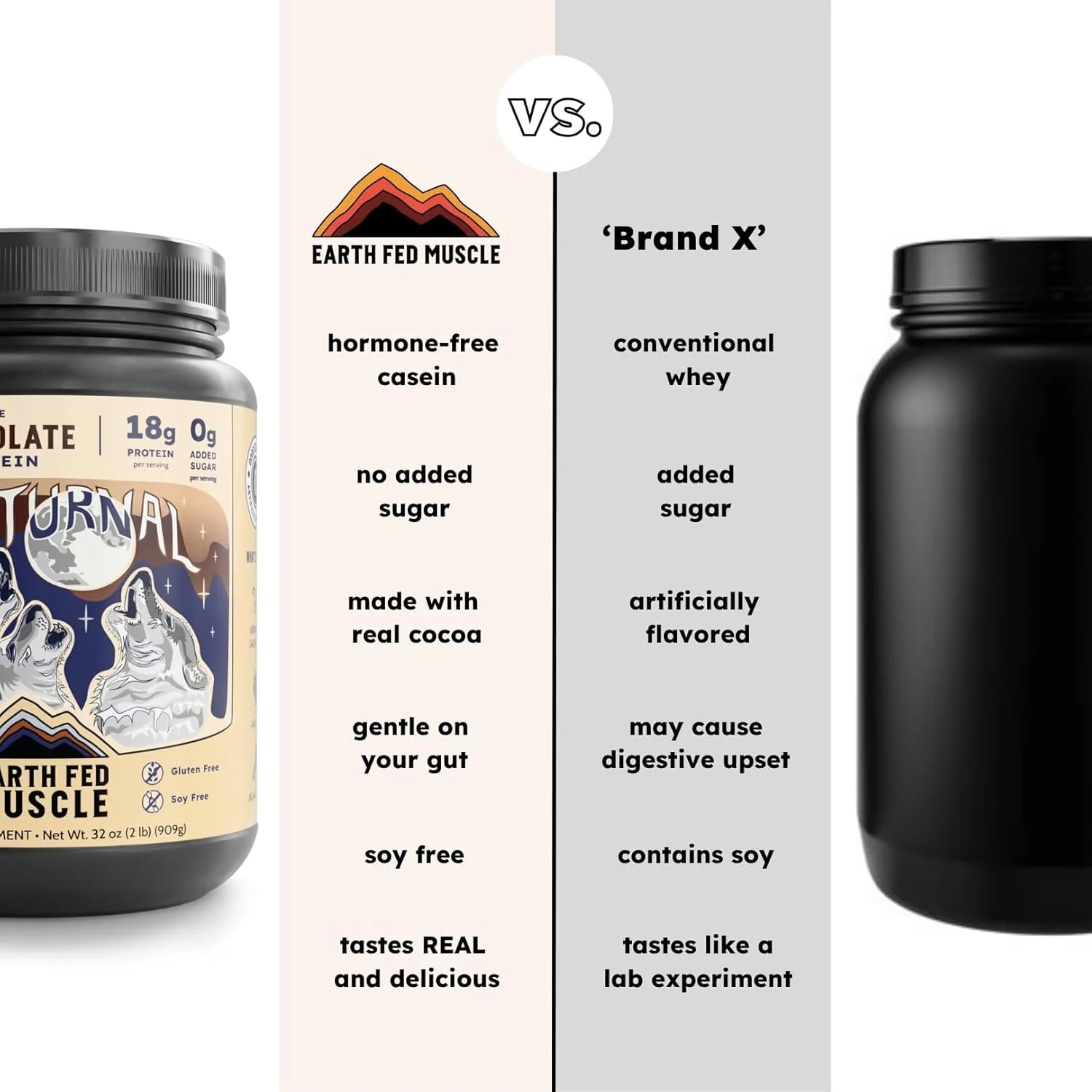 پودر پروتئین کازئین شبانه Earth Fed Muscle - پودر پروتئین شکلات تلخ با ترکیب وی - 18 گرم پروتئین، بدون شکر، بدون گلوتن - پودر پروتئین ریکاوری شبانه - 2 پوند، 23 سروینگ پودر پروتئین کازئین شبانه Earth Fed Muscle - پودر پروتئین شکلات تلخ با ترکیب وی - 18 گرم پروتئین، بدون شکر، بدون گلوتن - پودر پروتئین ریکاوری شبانه - 2 پوند، 23 سروینگ