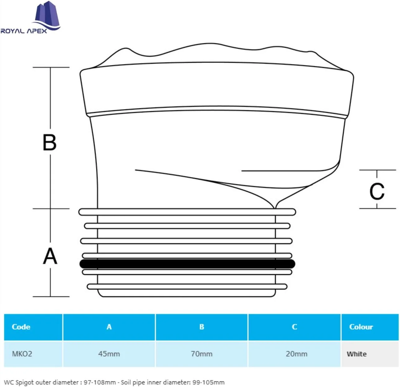 اتصال استاندارد توالت فرنگی رویال اپکس با کیفیت بالا (آفست 20 میلی متر) اتصال استاندارد توالت فرنگی رویال اپکس با کیفیت بالا (آفست 20 میلی متر)