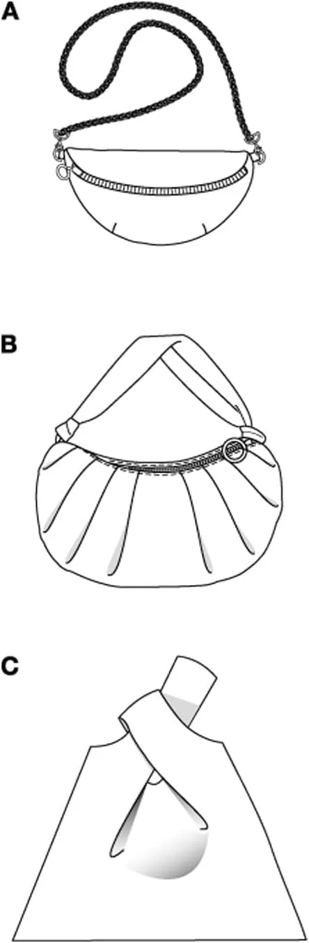 الگوی خیاطی کیف بردا استایل #5675، سایز واحد الگوی خیاطی کیف بردا استایل #5675، سایز واحد