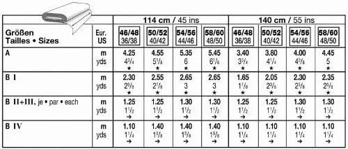 الگوی خیاطی بوردا 2466 لباس فانتزی مردانه سایز 46/48-58/60