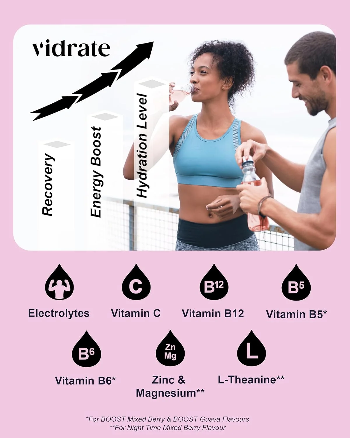 پک متنوع ViDrate - پودر الکترولیت بدون قند با طعم های مختلف - 8 عدد ساشه 3 گرمی پک متنوع ViDrate - پودر الکترولیت بدون قند با طعم های مختلف - 8 عدد ساشه 3 گرمی