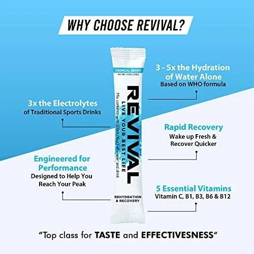 پودر الکترولیت احیا کننده سریع Revival - مکمل با قدرت بالا ویتامین C، B1، B3، B5، B12، نوشیدنی ساشه ای، آبرسانی الکترولیتی جوشان (انفجار گرمسیری و توت، 12 عدد (بسته 1 عددی)) پودر الکترولیت احیا کننده سریع Revival - مکمل با قدرت بالا ویتامین C، B1، B3، B5، B12، نوشیدنی ساشه ای، آبرسانی الکترولیتی جوشان (انفجار گرمسیری و توت، 12 عدد (بسته 1 عددی))