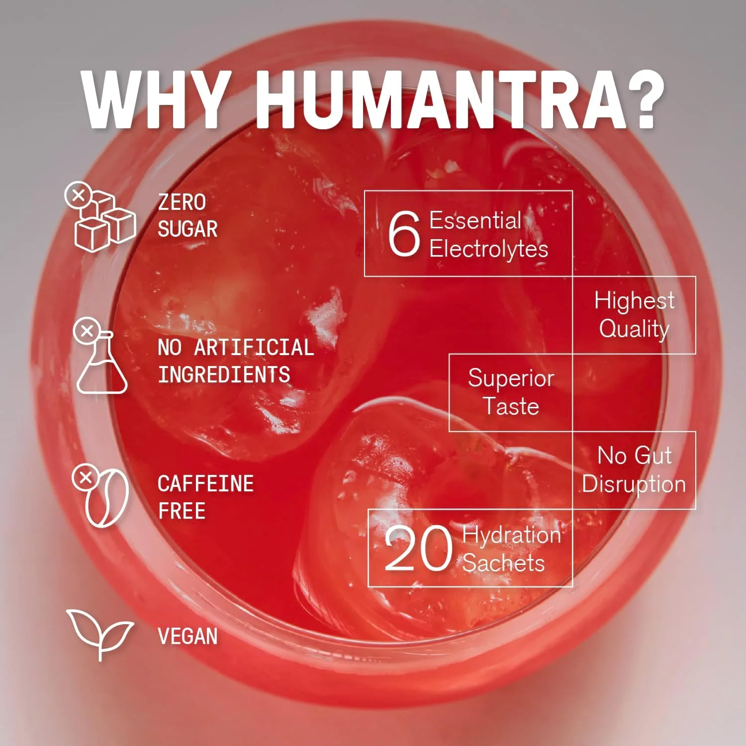 بسته‌های هیدراتاسیون Humantra | مولتی پلایر هیدراتاسیون الکترولیتی بدون قند با مواد معدنی ضروری، تقویت کننده عملکردهای ایمنی و متابولیک | پودر الکترولیت (20 عدد، بری انار)