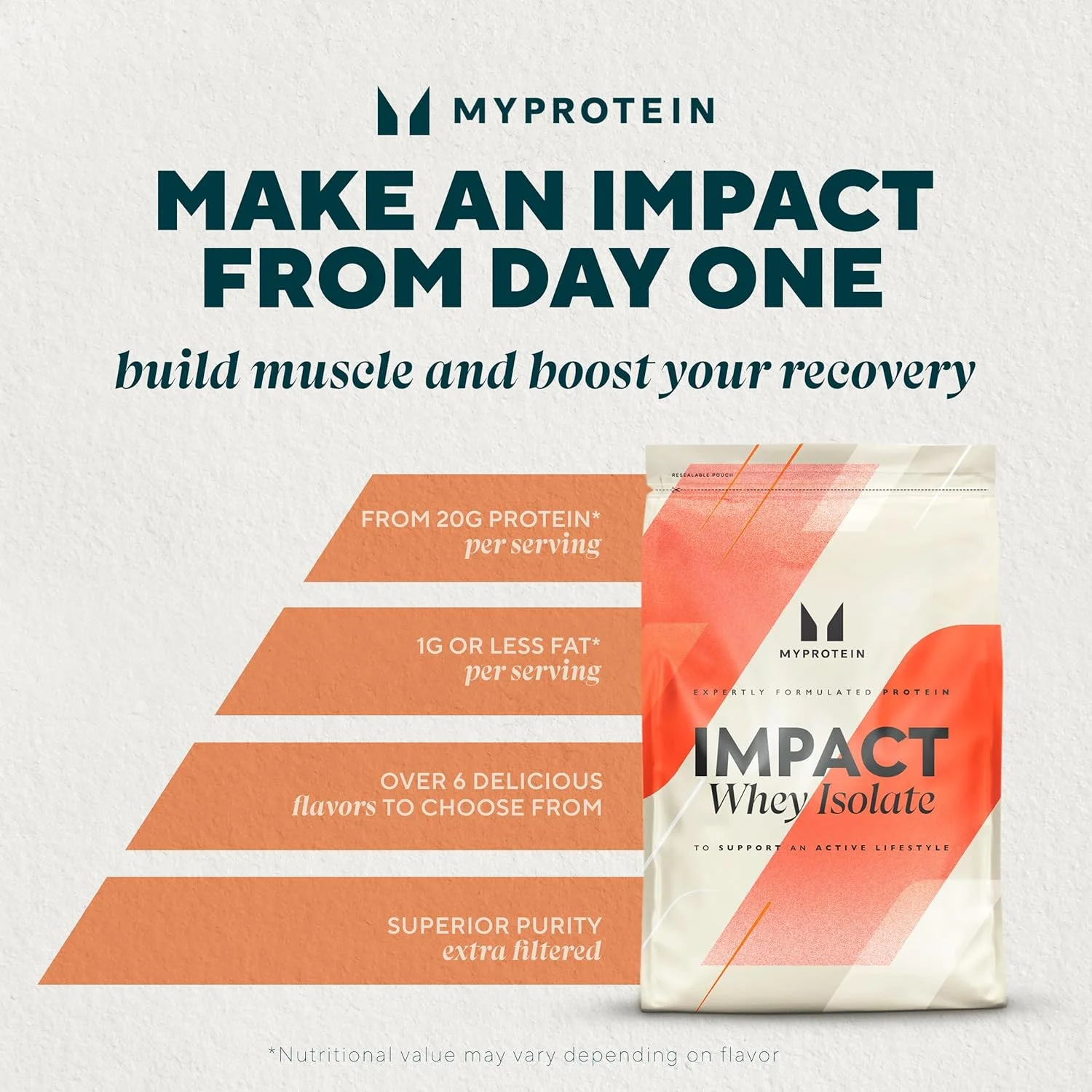 پودر پروتئین وی ایزوله Impact Myprotein® با طعم براونی شکلاتی، 2.2 پوند (40 سروینگ) پودر پروتئین وی ایزوله Impact Myprotein® با طعم براونی شکلاتی، 2.2 پوند (40 سروینگ)