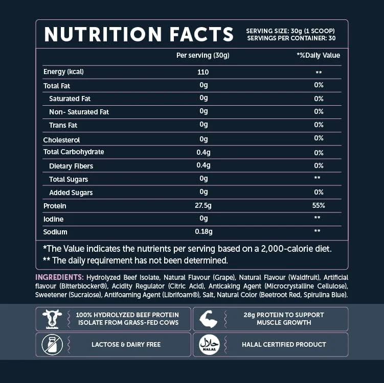 پروتئین ایزوله گوشت گاو شفاف با طعم میکس بری Basix، وزن 2 پوند پروتئین ایزوله گوشت گاو شفاف با طعم میکس بری Basix، وزن 2 پوند