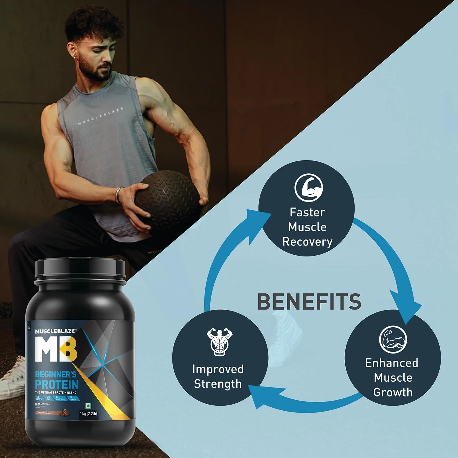 پروتئین وی مبتدی MuscleBlaze (بسته جار)، مکمل وی (شکلاتی، 1 کیلوگرم / 2.2 پوند) بدون شکر افزوده، ریکاوری سریعتر عضلات و افزایش قدرت به همراه شیکر 650 میلی لیتری (بسته ترکیبی)