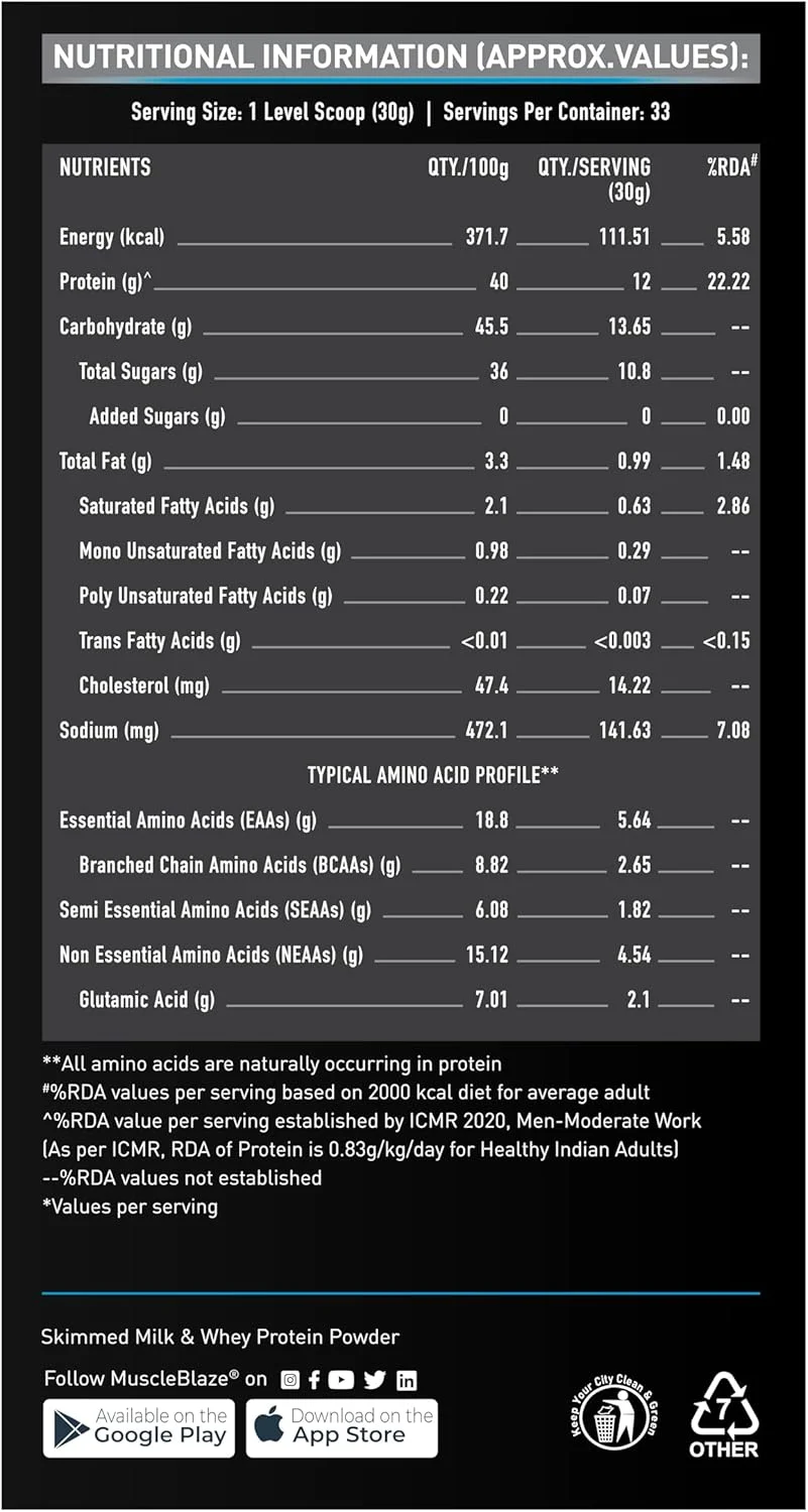 پروتئین وی مبتدی MuscleBlaze (بسته جار)، مکمل وی (شکلاتی، 1 کیلوگرم / 2.2 پوند) بدون شکر افزوده، ریکاوری سریعتر عضلات و افزایش قدرت به همراه شیکر 650 میلی لیتری (بسته ترکیبی)