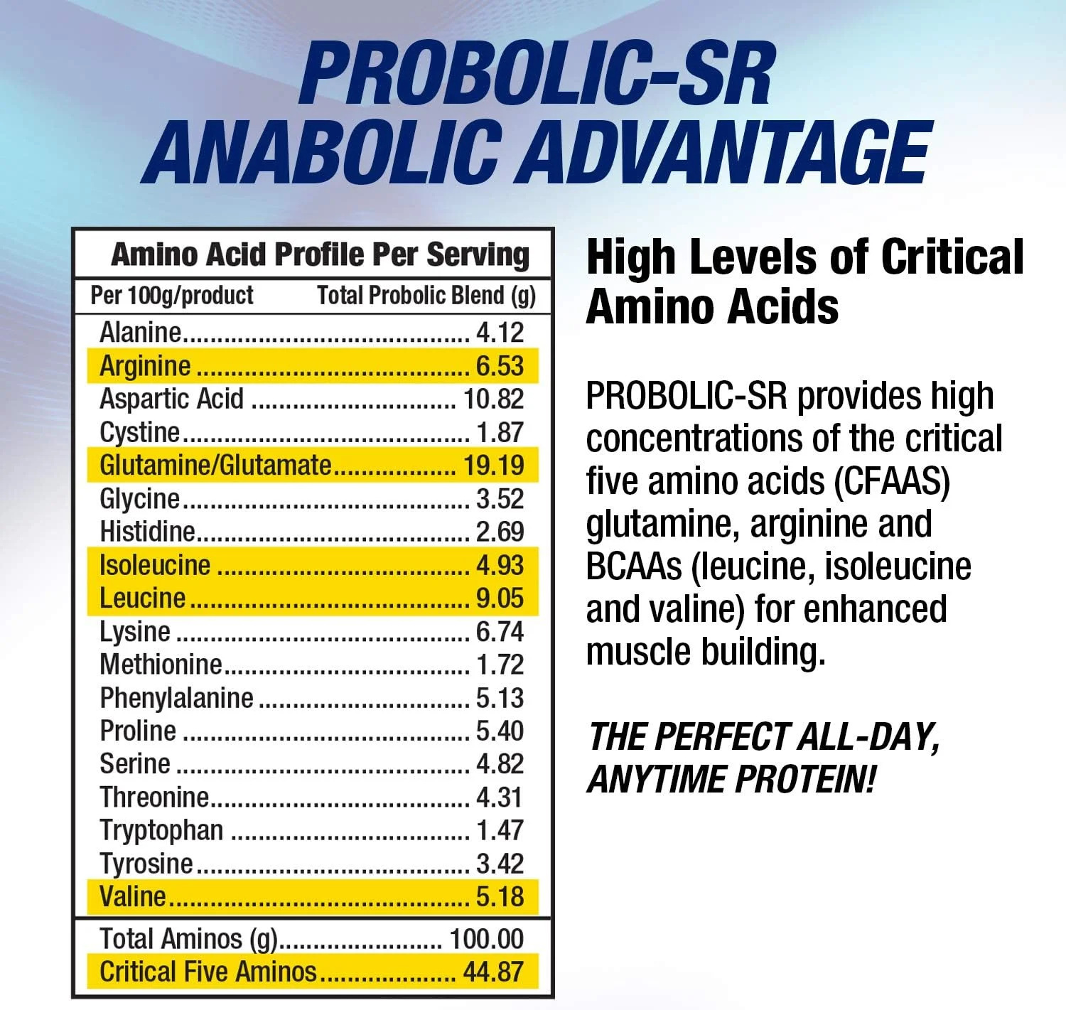 پودر پروتئین رهش پایدار Probolic-SR از Maximum Human Performance، 24 گرم پروتئین، BCAAs، گلوتامین، آرژنین، قبل از تمرین، بعد از تمرین، پروتئین شبانه، 4 پوند، 52 سروینگ، شکلاتی پودر پروتئین رهش پایدار Probolic-SR از Maximum Human Performance، 24 گرم پروتئین، BCAAs، گلوتامین، آرژنین، قبل از تمرین، بعد از تمرین، پروتئین شبانه، 4 پوند، 52 سروینگ، شکلاتی