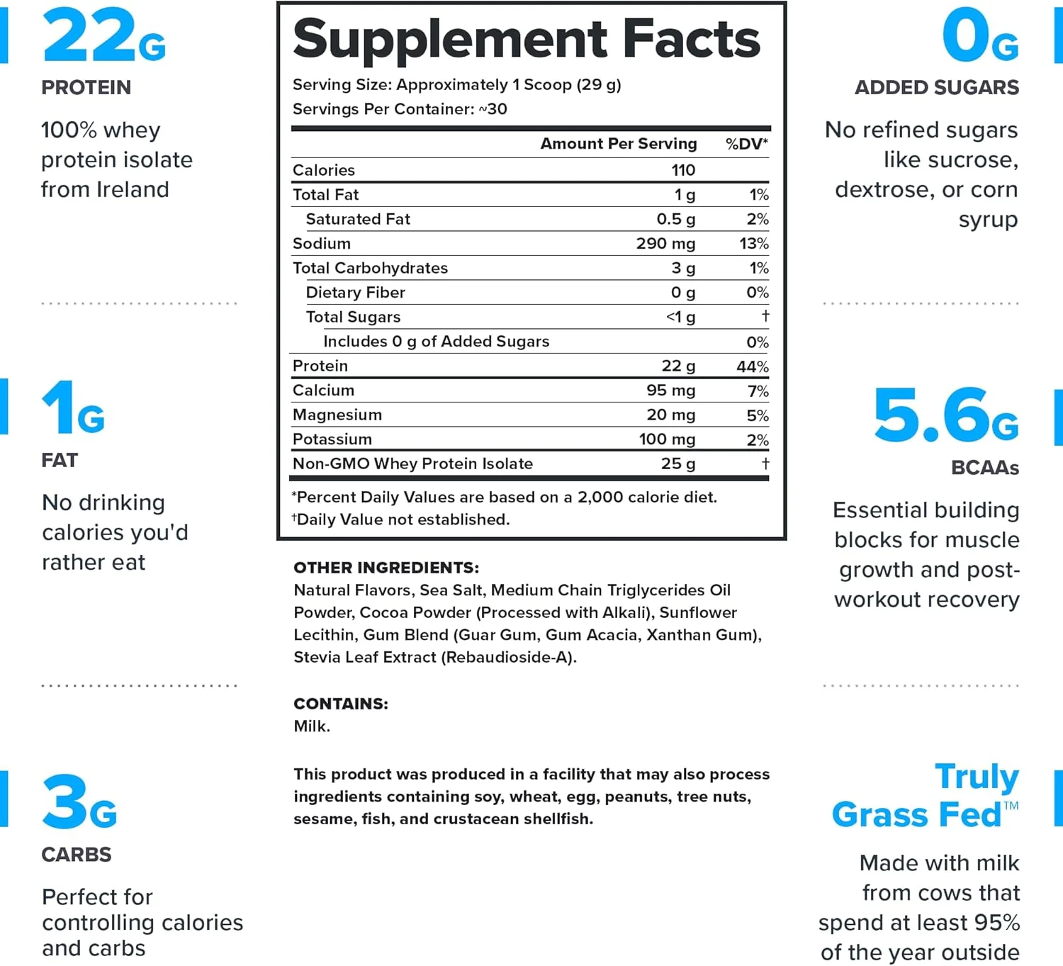 پودر پروتئین وی ایزوله LEGION Whey+ از گاوهای تغذیه شده با علف - کم کربوهیدرات، کم کالری، غیر GMO، بدون لاکتوز، بدون گلوتن، بدون شکر، پروتئین وی ایزوله کاملا طبیعی، 30 سروینگ (اسموورز)