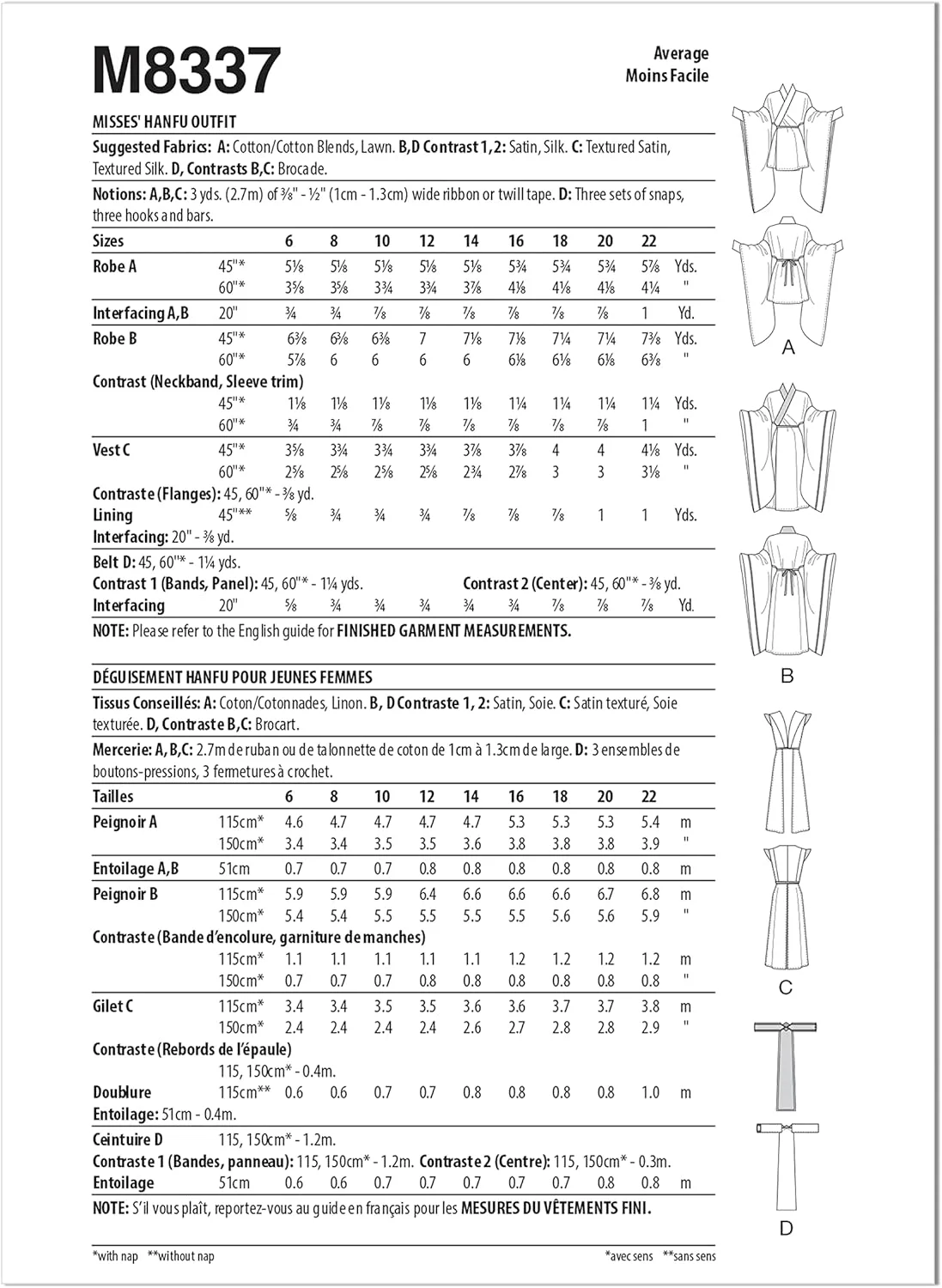 الگوی خیاطی لباس هانفو مک کالز توسط یایا هان، کد طراحی M8337، سایز 14-16-18-20-22، چند رنگ