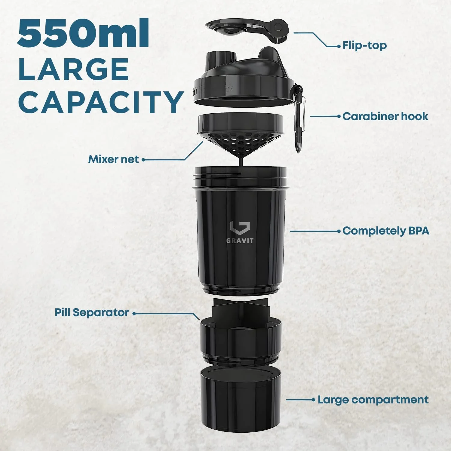 بطری شیکر پروتئین 3 لایه GRAVIT 550ml، فاقد BPA، لیوان شیکر باشگاه با محفظه نگهداری مکمل و پودر، میکسر ضد نشت برای شیک های پروتئینی، اسموتی ها، قبل از تمرین، دفتر و ورزش (ست 2 تکه، مشکی) بطری شیکر پروتئین 3 لایه GRAVIT 550ml، فاقد BPA، لیوان شیکر باشگاه با محفظه نگهداری مکمل و پودر، میکسر ضد نشت برای شیک های پروتئینی، اسموتی ها، قبل از تمرین، دفتر و ورزش (ست 2 تکه، مشکی)
