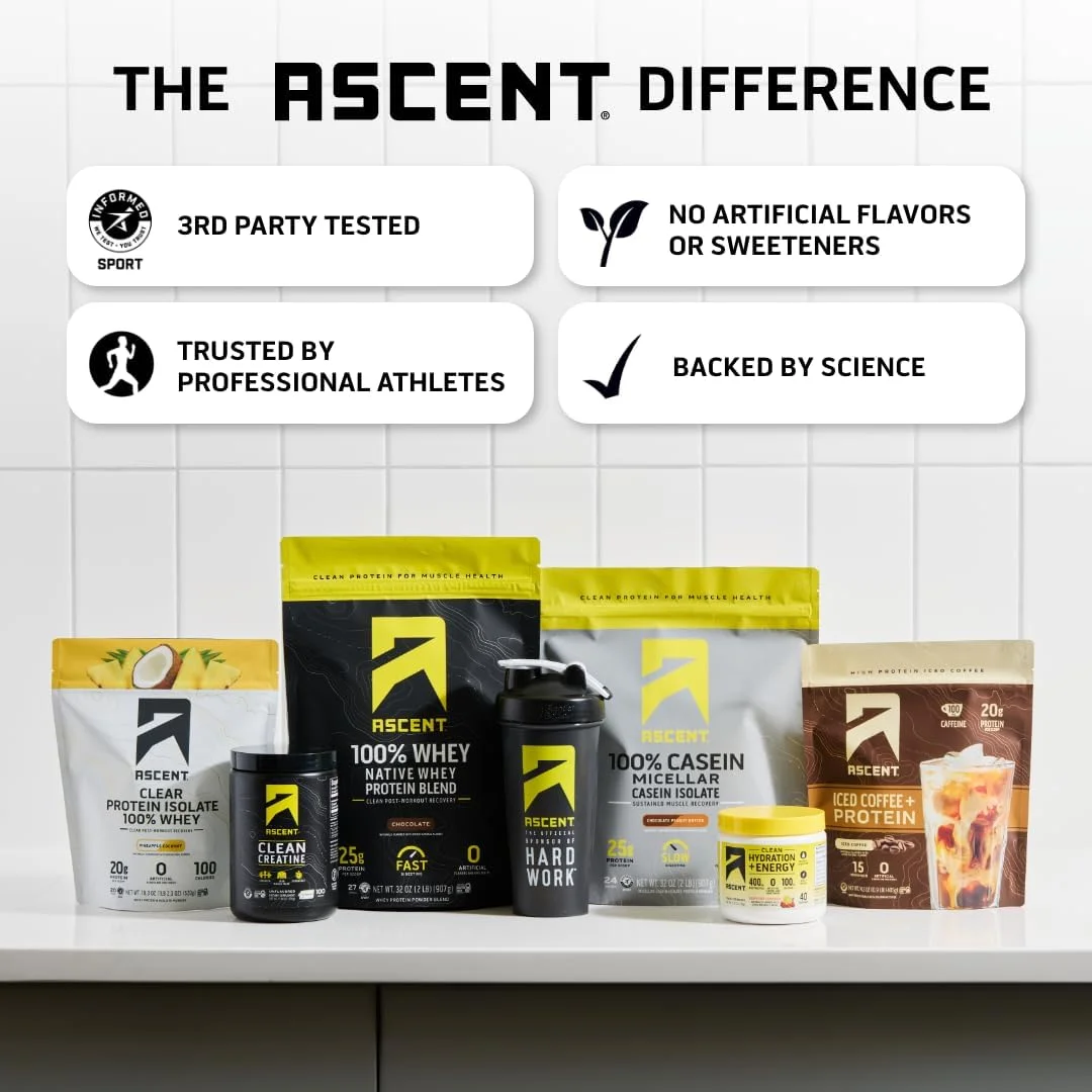 پودر پروتئین وی 100% Ascent - پروتئین وی ایزوله بعد از تمرین، بدون طعم دهنده و شیرین کننده مصنوعی، بدون گلوتن، 5.7 گرم BCAA، 2.7 گرم لوسین، اسیدهای آمینه ضروری، کره بادام زمینی شکلاتی 2 پوند پودر پروتئین وی 100% Ascent - پروتئین وی ایزوله بعد از تمرین، بدون طعم دهنده و شیرین کننده مصنوعی، بدون گلوتن، 5.7 گرم BCAA، 2.7 گرم لوسین، اسیدهای آمینه ضروری، کره بادام زمینی شکلاتی 2 پوند