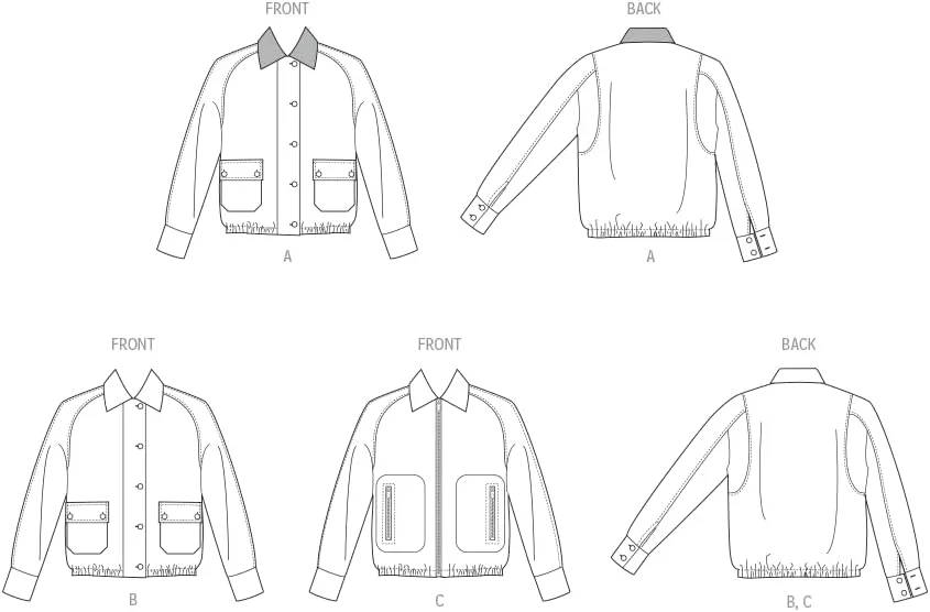 الگوی خیاطی آسان برای دوخت ژاکت های بلوزون بدون آستر زنانه McCall's M8607K5، کد طراحی M8607، سایزهای 8-10-12-14-16 الگوی خیاطی آسان برای دوخت ژاکت های بلوزون بدون آستر زنانه McCall's M8607K5، کد طراحی M8607، سایزهای 8-10-12-14-16