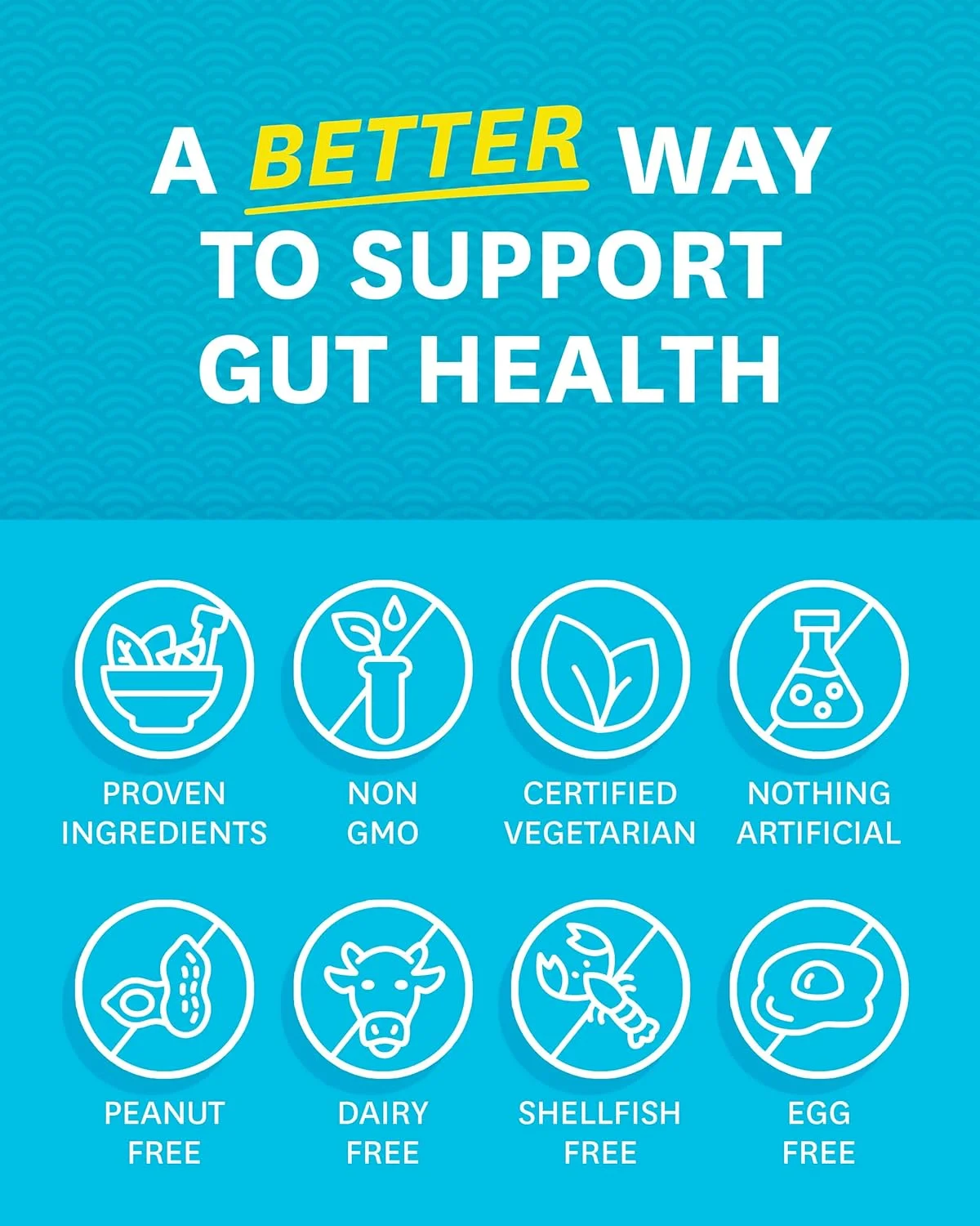 آنزیم های گوارشی با پروبیوتیک - ترکیب گیاهی وگان فوق العاده موثر - بهترین و قوی ترین مکمل غذایی گوارشی برای مردان و زنان - 180 کپسول گیاهی - تقویت کننده سیستم گوارش... آنزیم های گوارشی با پروبیوتیک - ترکیب گیاهی وگان فوق العاده موثر - بهترین و قوی ترین مکمل غذایی گوارشی برای مردان و زنان - 180 کپسول گیاهی - تقویت کننده سیستم گوارش...