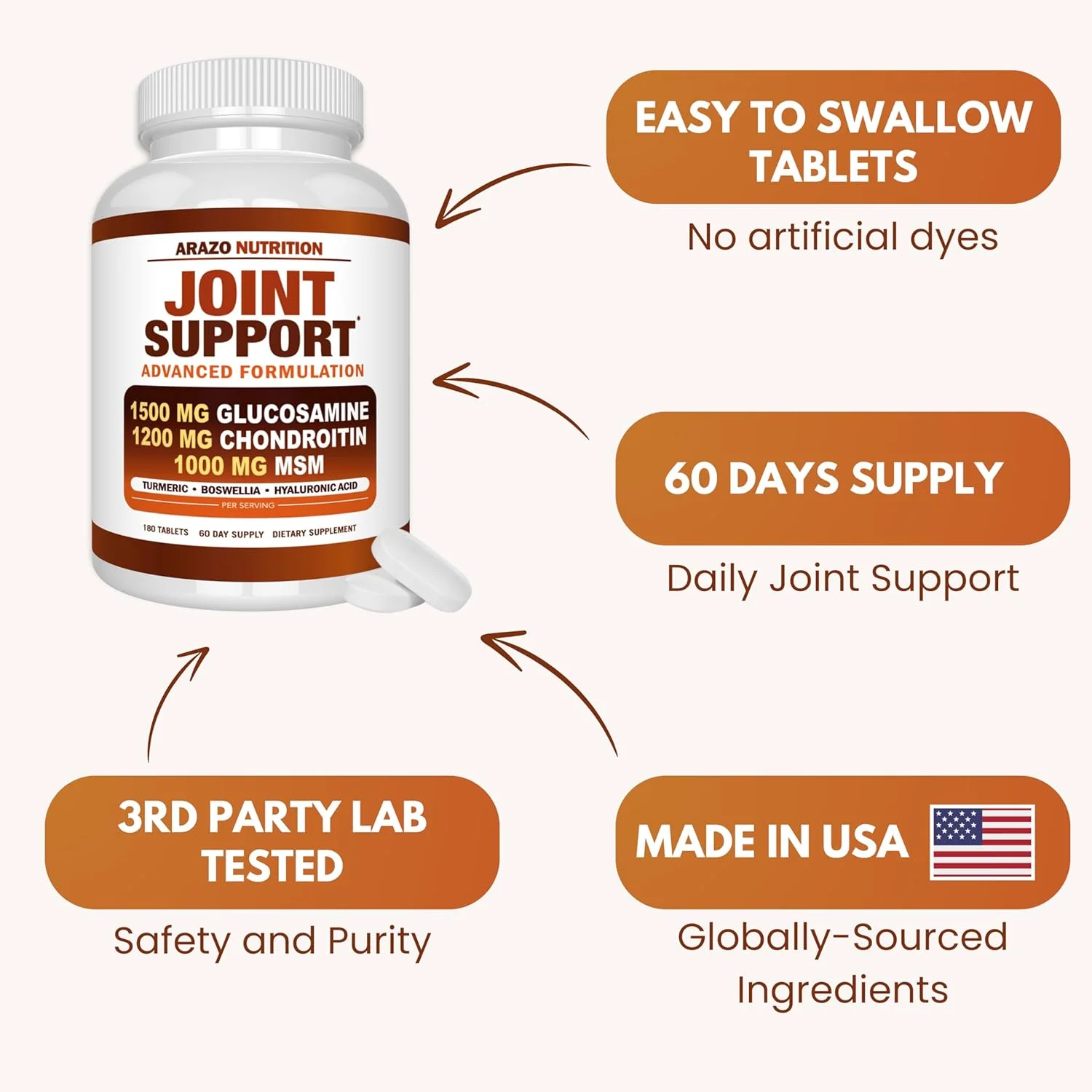 مکمل غذایی گلوکزامین کندرویتین زردچوبه ام اس ام بوسولیا Arazo Nutrition برای تسکین درد مفاصل (10 اونس، 180 قرص) مکمل غذایی گلوکزامین کندرویتین زردچوبه ام اس ام بوسولیا Arazo Nutrition برای تسکین درد مفاصل (10 اونس، 180 قرص)