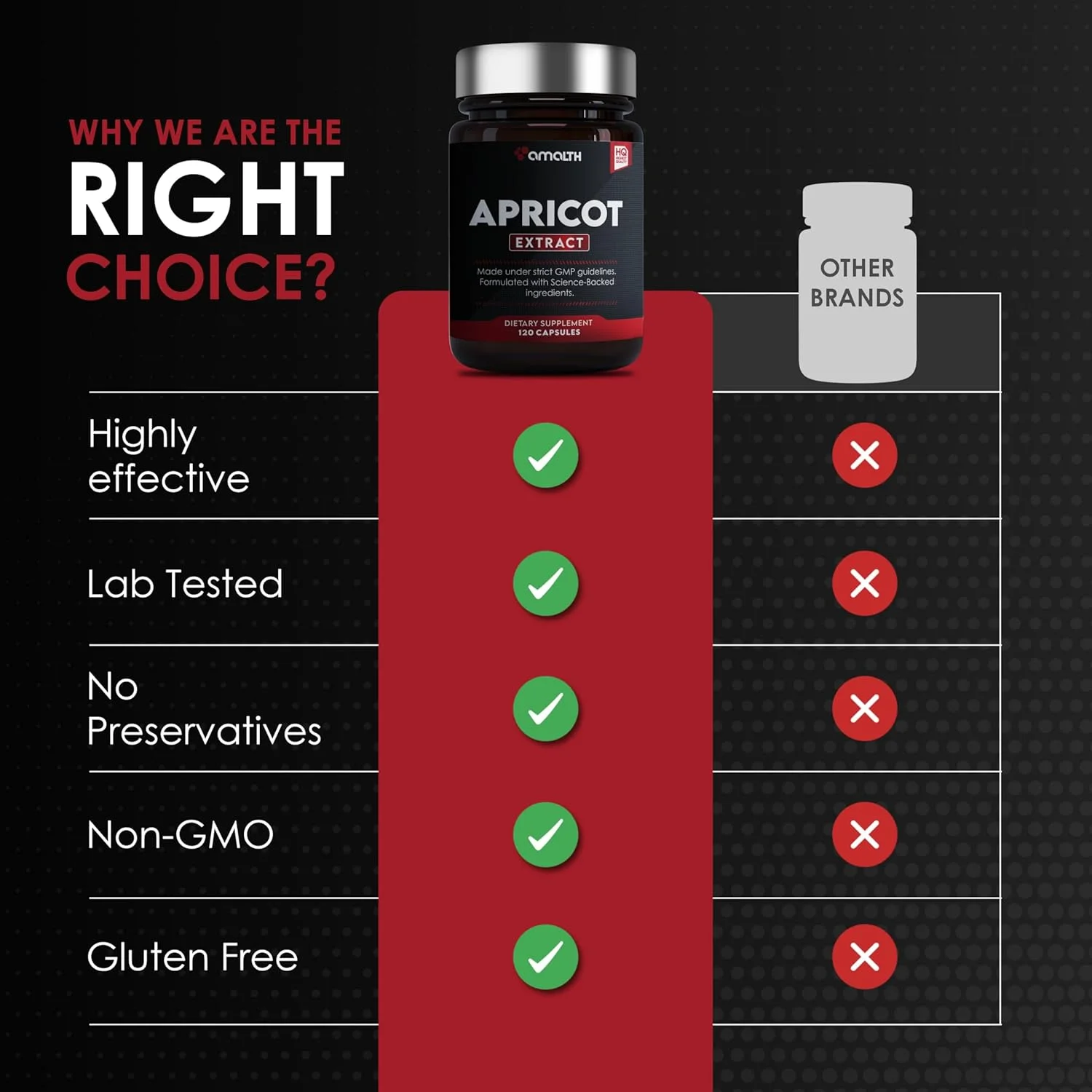 مکمل های غذایی پودر عصاره دانه زردآلو آمالث برای تقویت سلامت عمومی، 5000 میلی گرم - 90 کپسول مکمل های غذایی پودر عصاره دانه زردآلو آمالث برای تقویت سلامت عمومی، 5000 میلی گرم - 90 کپسول