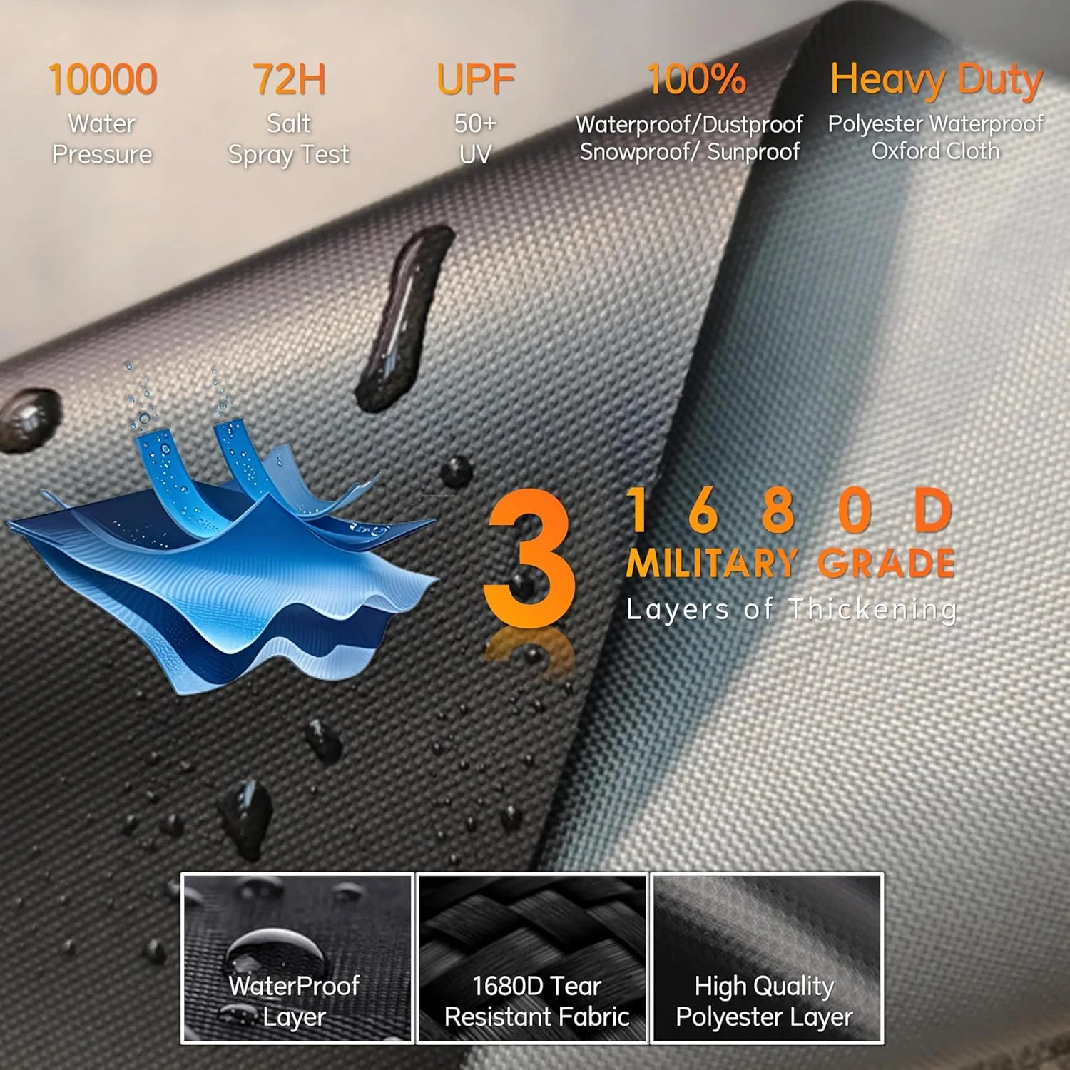 روکش اسکوتر برقی TBNO، مناسب برای اسکوترهای 300W-2000W، پارچه آکسفورد سنگین، مقاوم در برابر اشعه ماوراء بنفش و ضد خش، شامل کیف نگهداری (خاکستری)