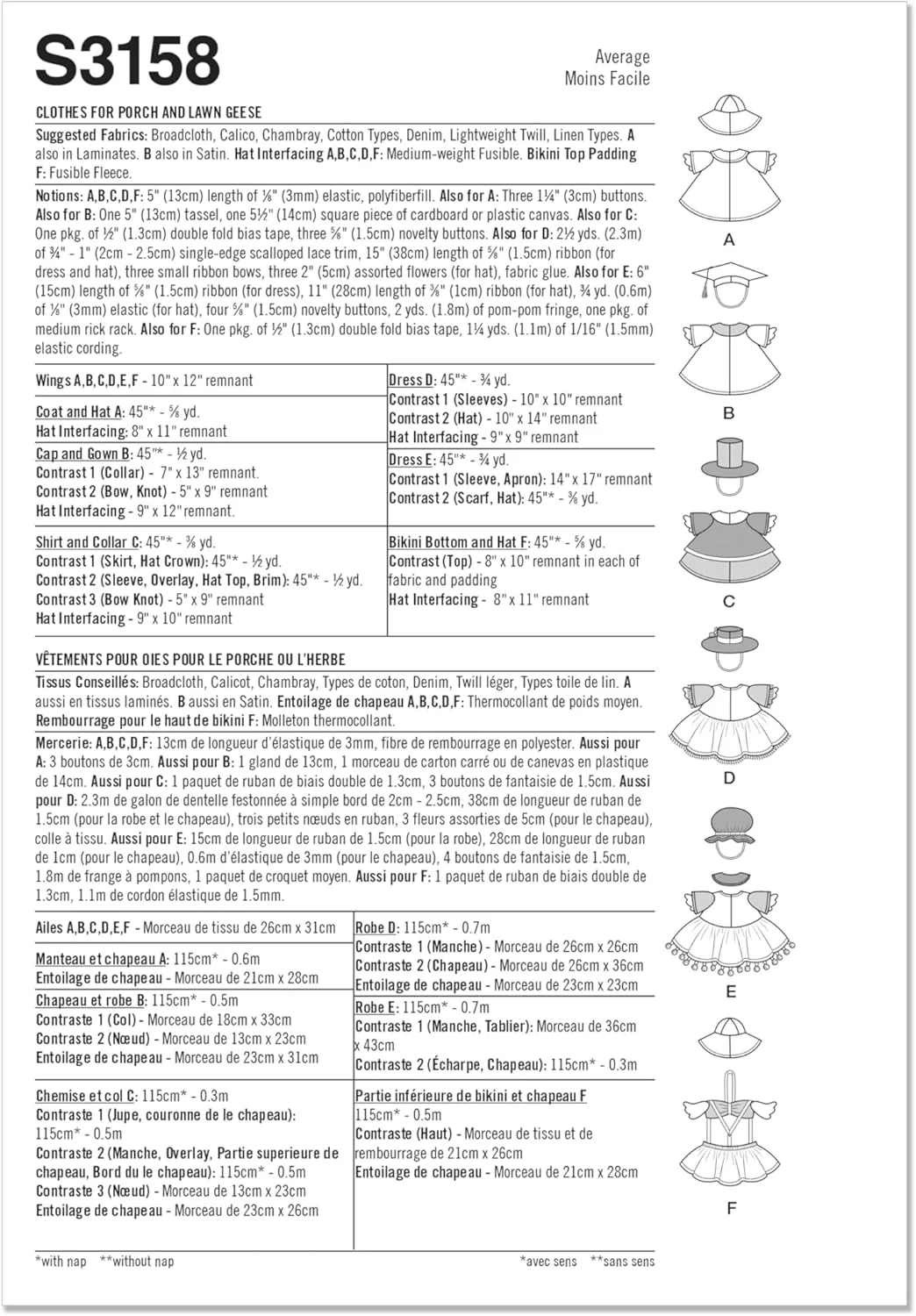 الگوی خیاطی لباس های تابستانی غازهای چمن و ایوان Simplicity SS3158OS، کد طراحی S3158، سایز Free Size