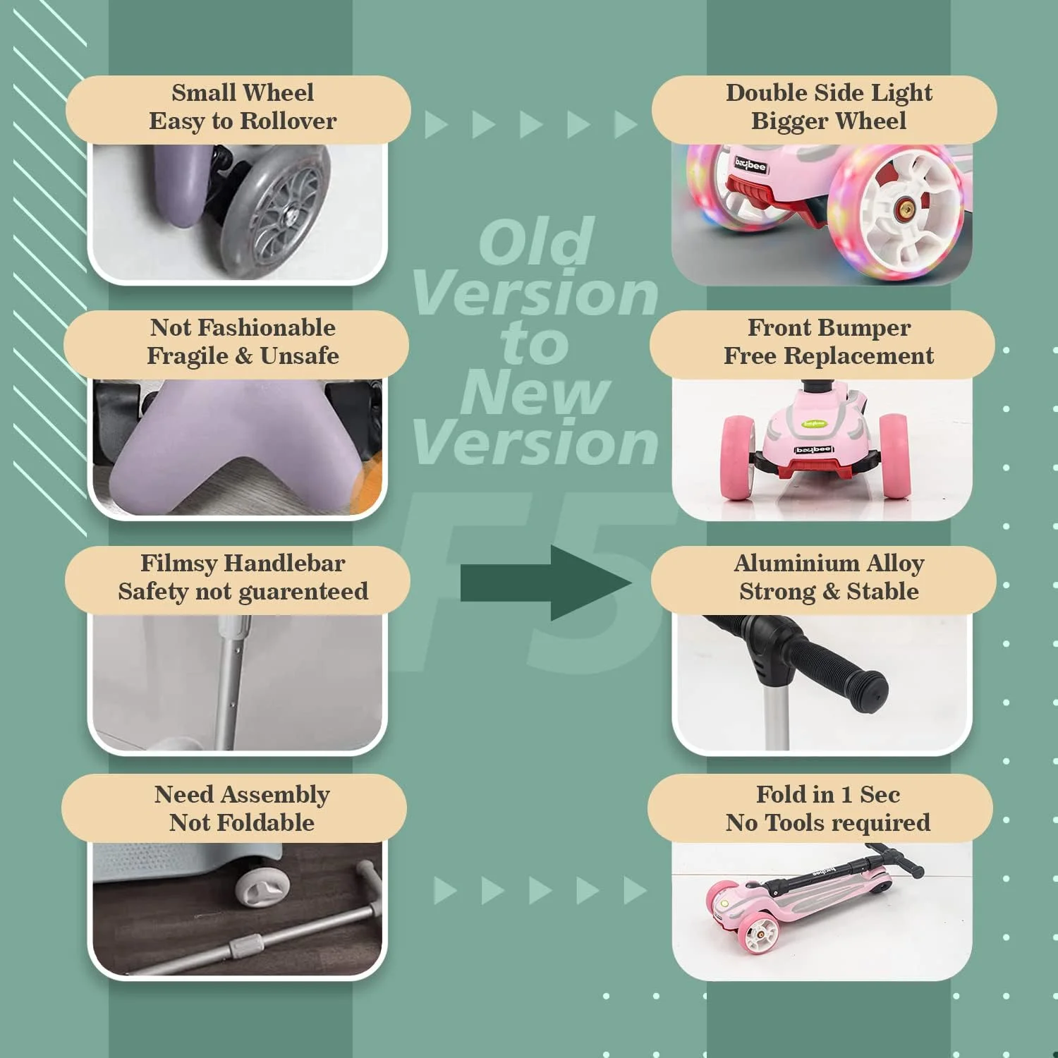 اسکوتر 3 چرخ Baybee Inferno مناسب کودکان 3 تا 8 سال - تاشو و دارای دسته با قابلیت تنظیم ارتفاع در چهار حالت، 3 چرخ PU LED چشمک زن - اسکوتر پسرانه دخترانه