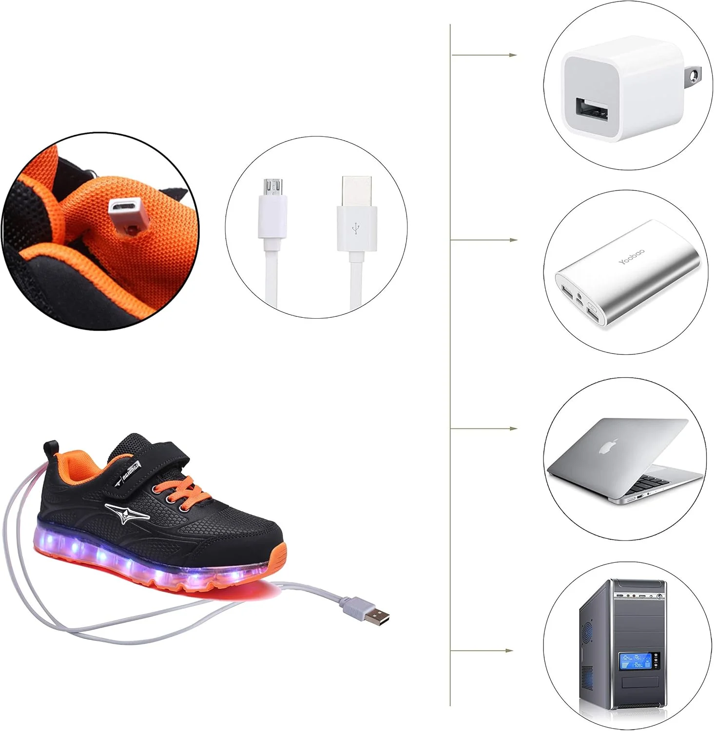 کفش های چراغ دار شارژی USB مدل BODOGY-DX، کفش های کتانی چشمک زن درخشان، کفش های درخشان توری تنفسی، 7 رنگ، بهترین هدیه برای پسران و دختران، مشکی قرمز، سایز 27EU کفش های چراغ دار شارژی USB مدل BODOGY-DX، کفش های کتانی چشمک زن درخشان، کفش های درخشان توری تنفسی، 7 رنگ، بهترین هدیه برای پسران و دختران، مشکی قرمز، سایز 27EU