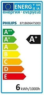 لامپ ال ای دی فیلیپس جایگزین 40 وات، رده انرژی A+، پایه E14، نور سفید گرم (2700 کلوین)، 470 لومن، مات، 8718696475003 لامپ ال ای دی فیلیپس جایگزین 40 وات، رده انرژی A+، پایه E14، نور سفید گرم (2700 کلوین)، 470 لومن، مات، 8718696475003