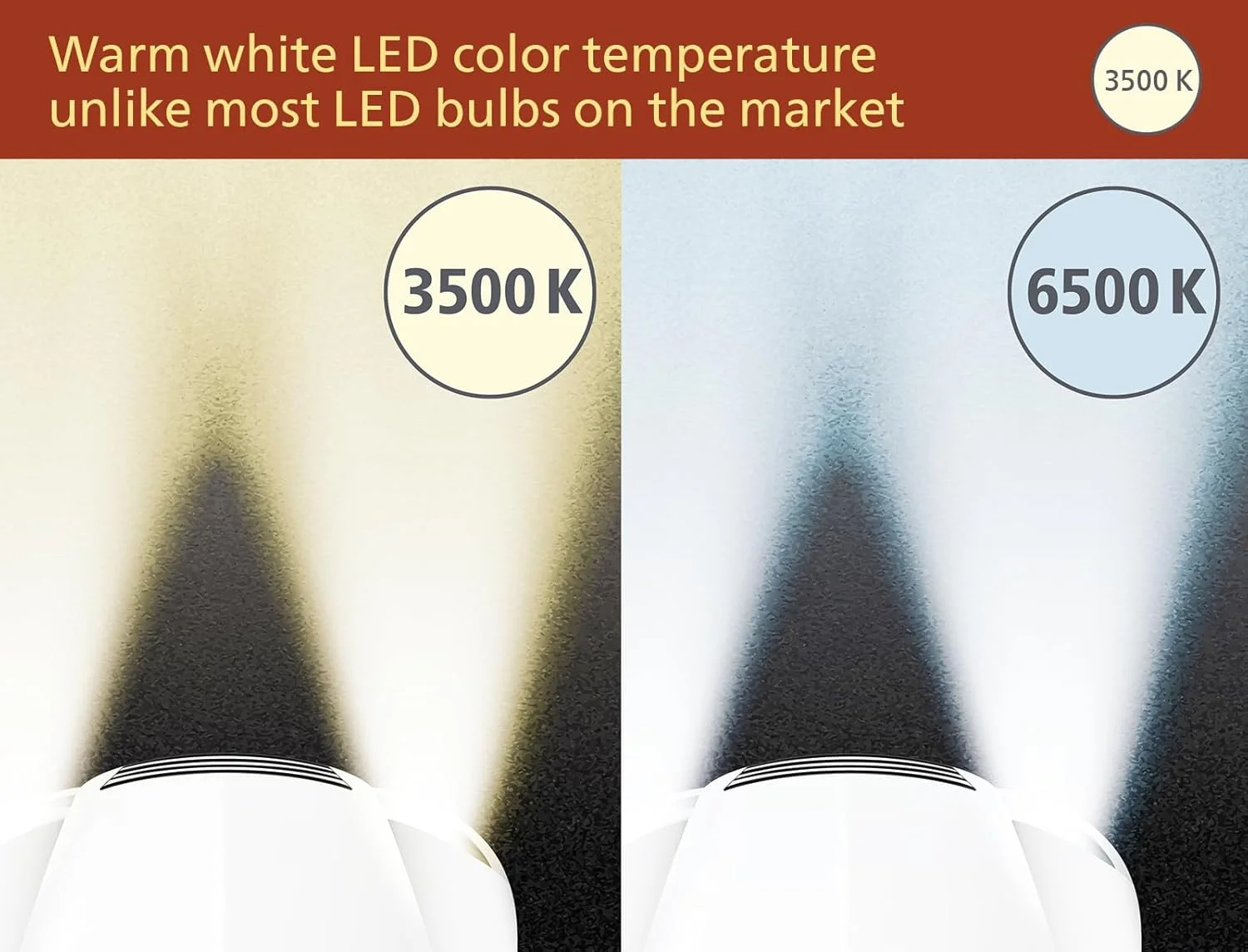 لامپ چراغ جلوی خودرو ال ای دی فیلیپس Ultinon Classic (H7/H18)، نور سفید گرم 3500K، مطابق با رنگ هالوژن، 80% روشنایی بیشتر*، لامپ ال ای دی با نصب آسان، مجموعه 2 عددی