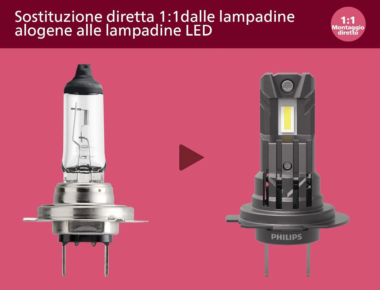 لامپ چراغ جلوی خودرو ال ای دی فیلیپس Ultinon Access (HB3/HB4)، فوق العاده جمع و جور، نصب مستقیم، 80% روشنایی بیشتر، 6000K، مجموعه 2 عددی